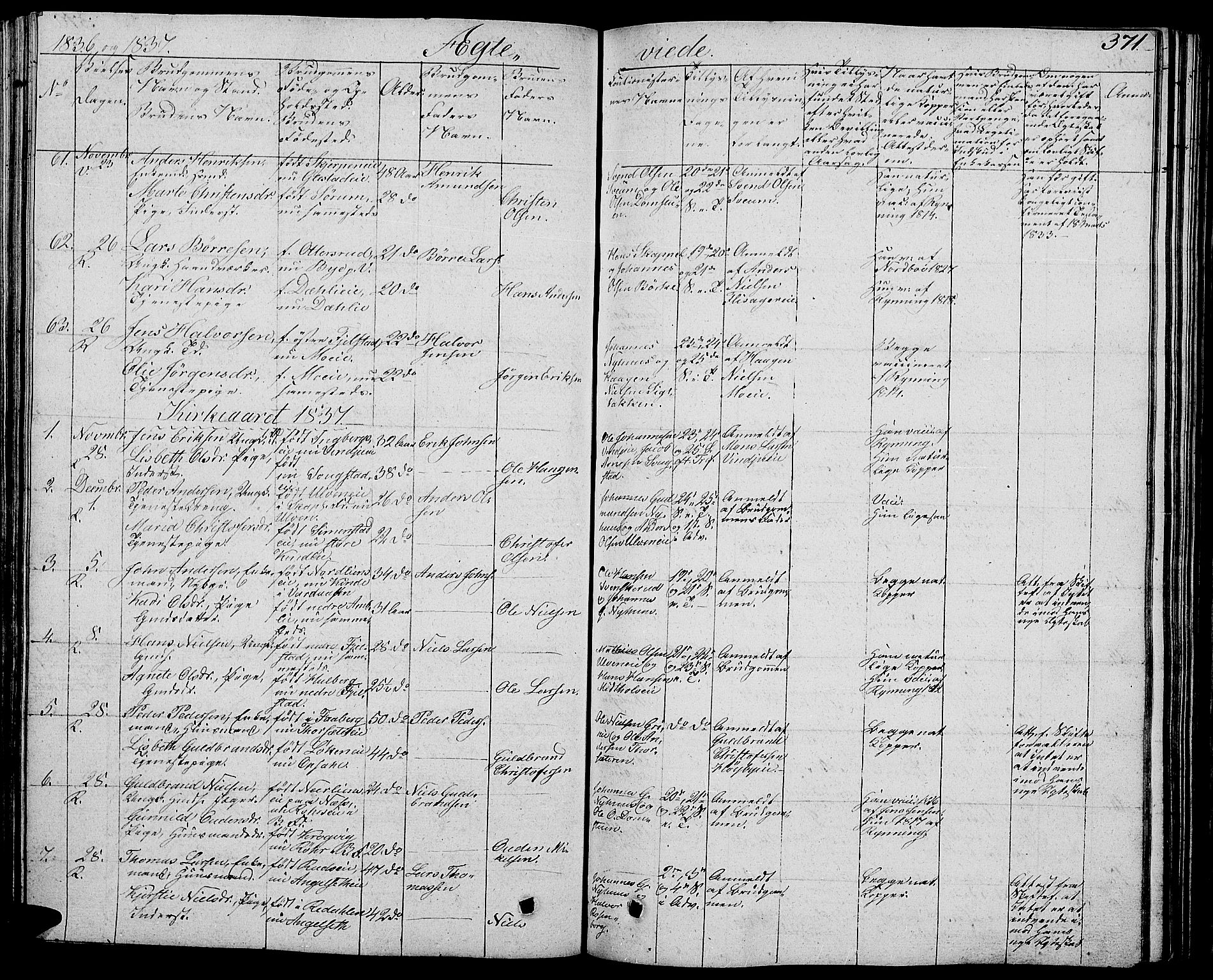Ringsaker prestekontor, AV/SAH-PREST-014/L/La/L0004: Parish register (copy) no. 4, 1827-1838, p. 371