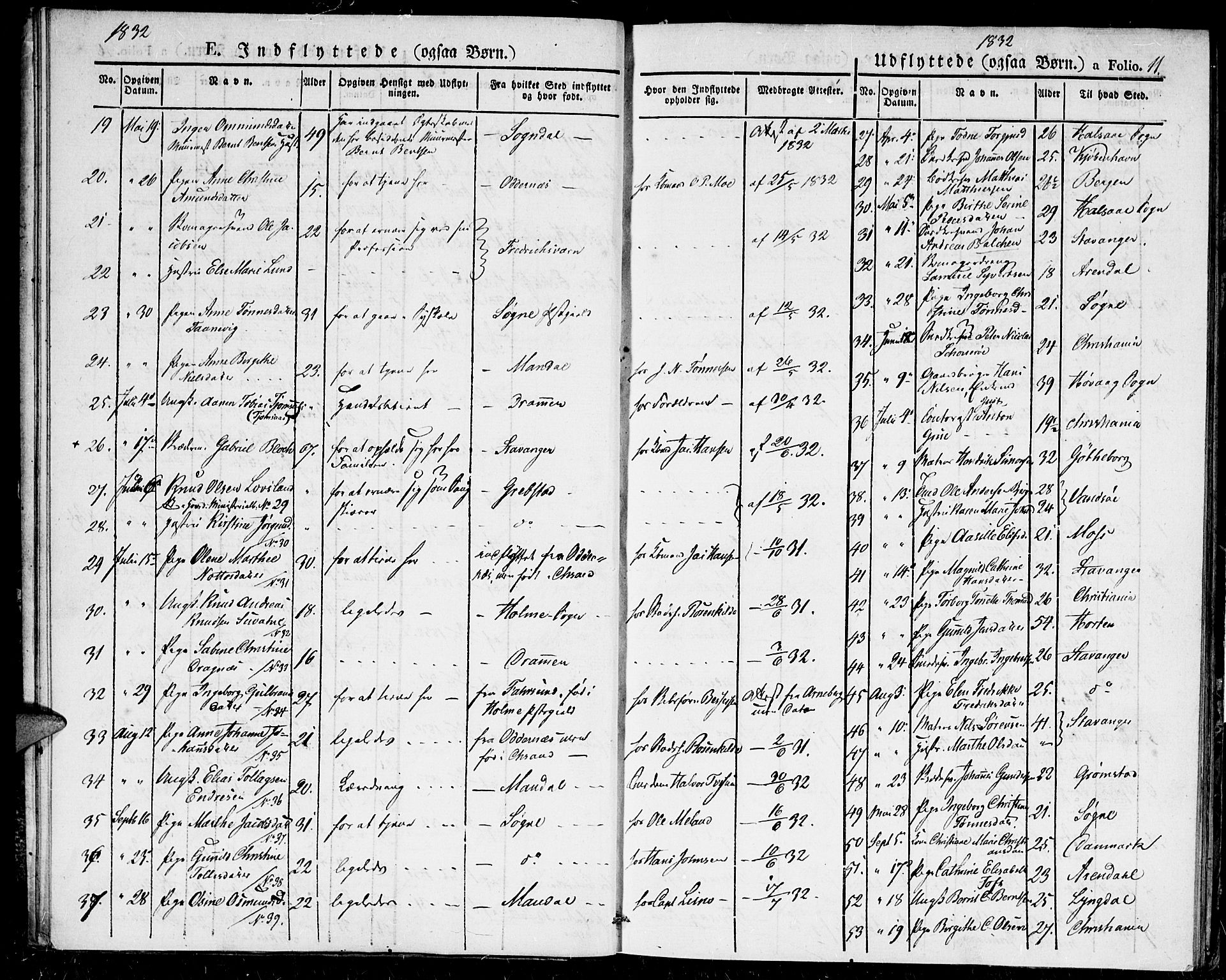 Kristiansand domprosti, SAK/1112-0006/F/Fb/L0008: Parish register (copy) no. B 8, 1830-1836, p. 11