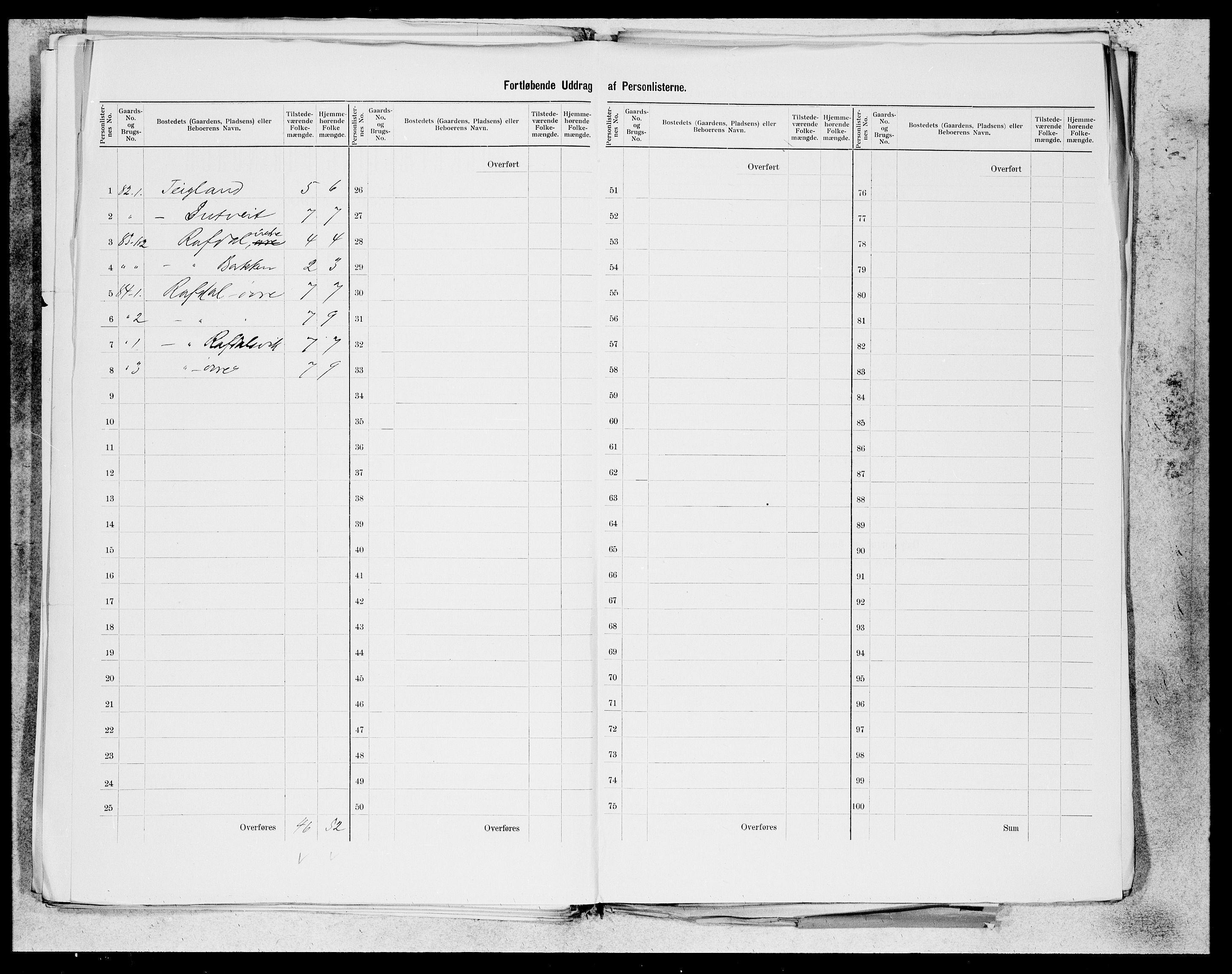 SAB, 1900 census for Skånevik, 1900, p. 38