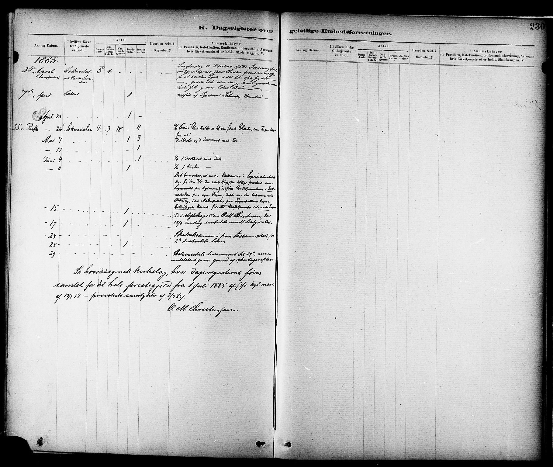 Ministerialprotokoller, klokkerbøker og fødselsregistre - Sør-Trøndelag, SAT/A-1456/689/L1040: Parish register (official) no. 689A05, 1878-1890, p. 230