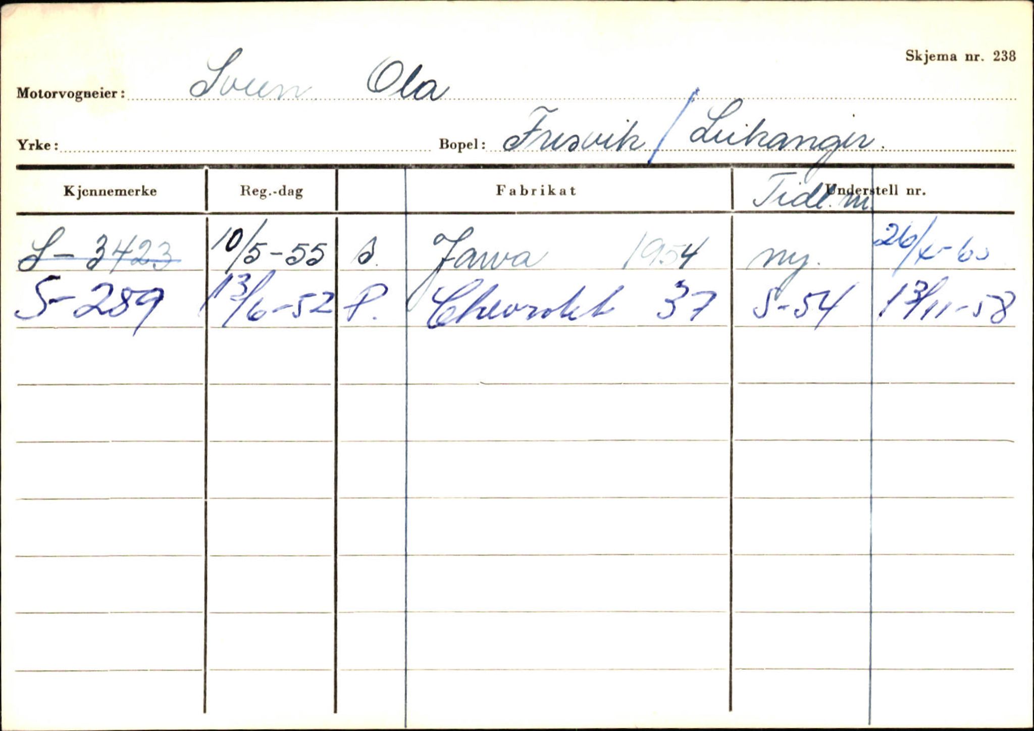 Statens vegvesen, Sogn og Fjordane vegkontor, AV/SAB-A-5301/4/F/L0126: Eigarregister Fjaler M-Å. Leikanger A-Å, 1945-1975, p. 2256