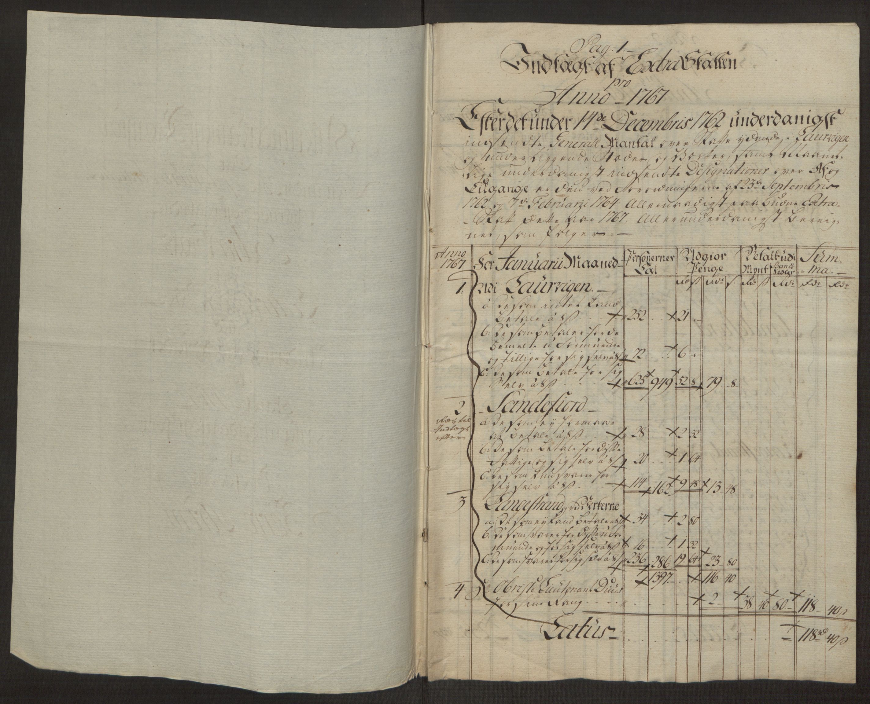 Rentekammeret inntil 1814, Reviderte regnskaper, Byregnskaper, AV/RA-EA-4066/R/Ri/L0183/0001: [I4] Kontribusjonsregnskap / Ekstraskatt, 1762-1768, p. 379