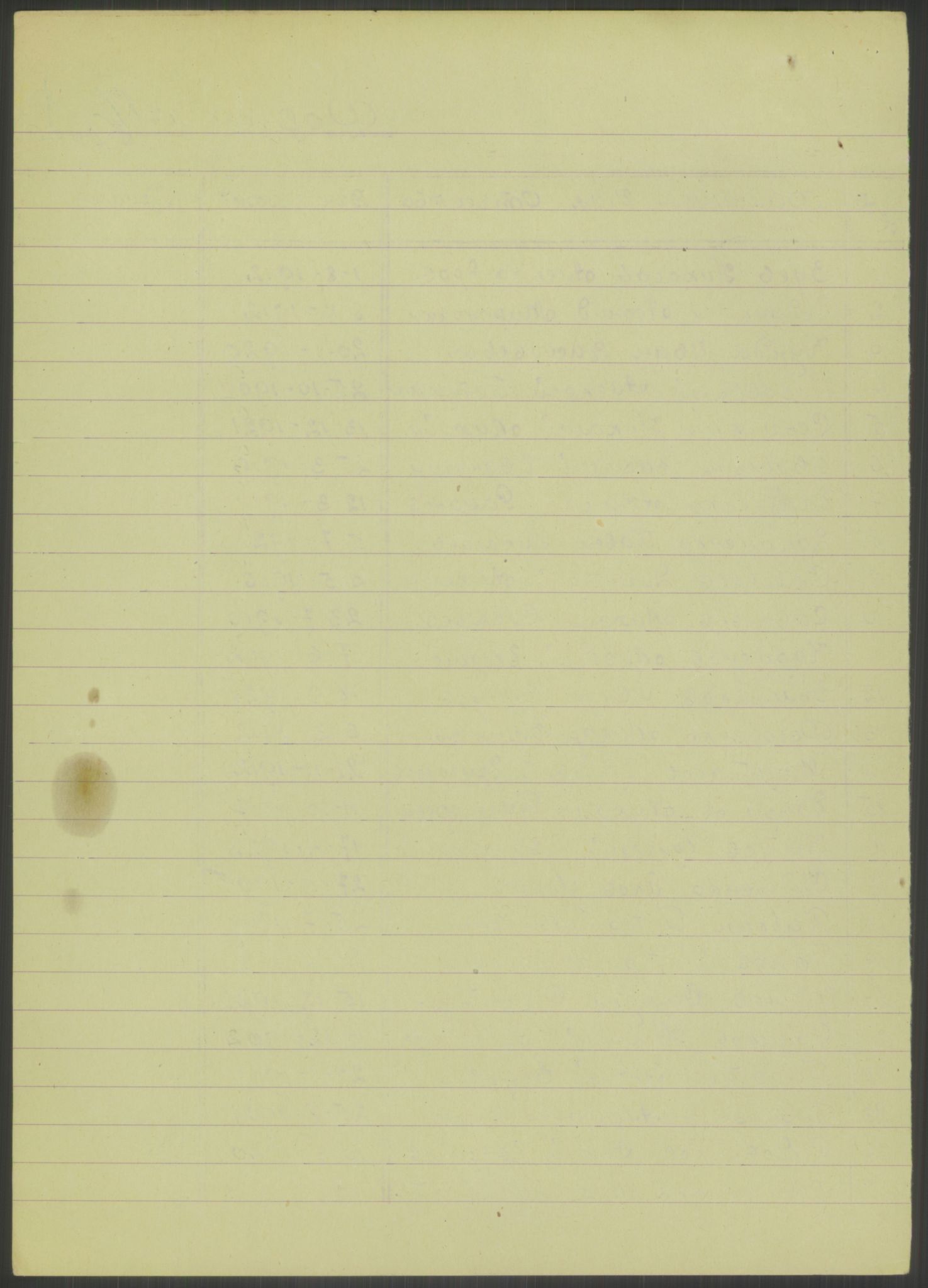 Flyktnings- og fangedirektoratet, Repatrieringskontoret, AV/RA-S-1681/D/Db/L0023: Displaced Persons (DPs) og sivile tyskere, 1945-1948, p. 30