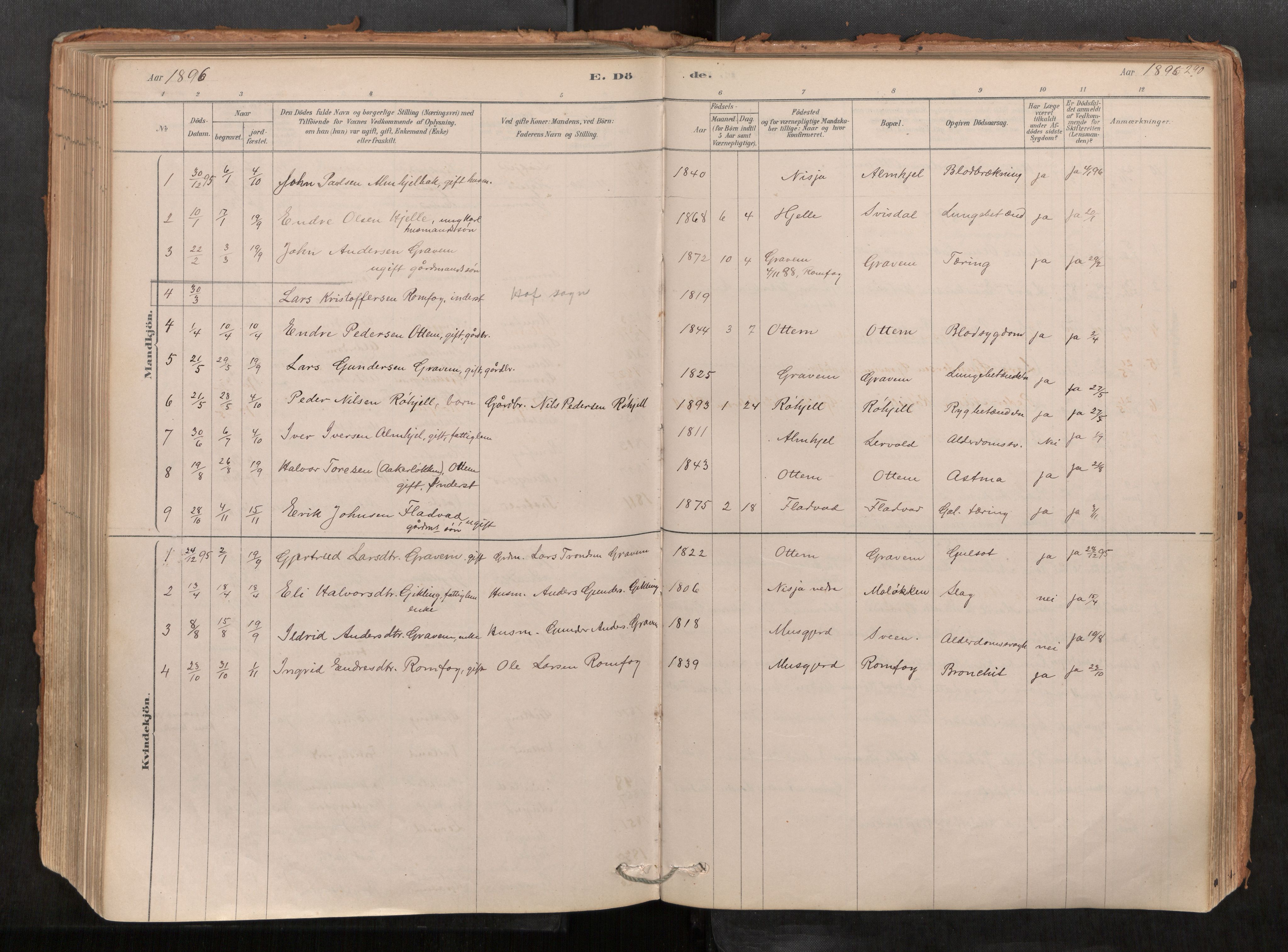 Sunndal sokneprestkontor, AV/SAT-A-1085/1/I/I1/I1a/L0001: Parish register (official) no. 1, 1877-1914, p. 290