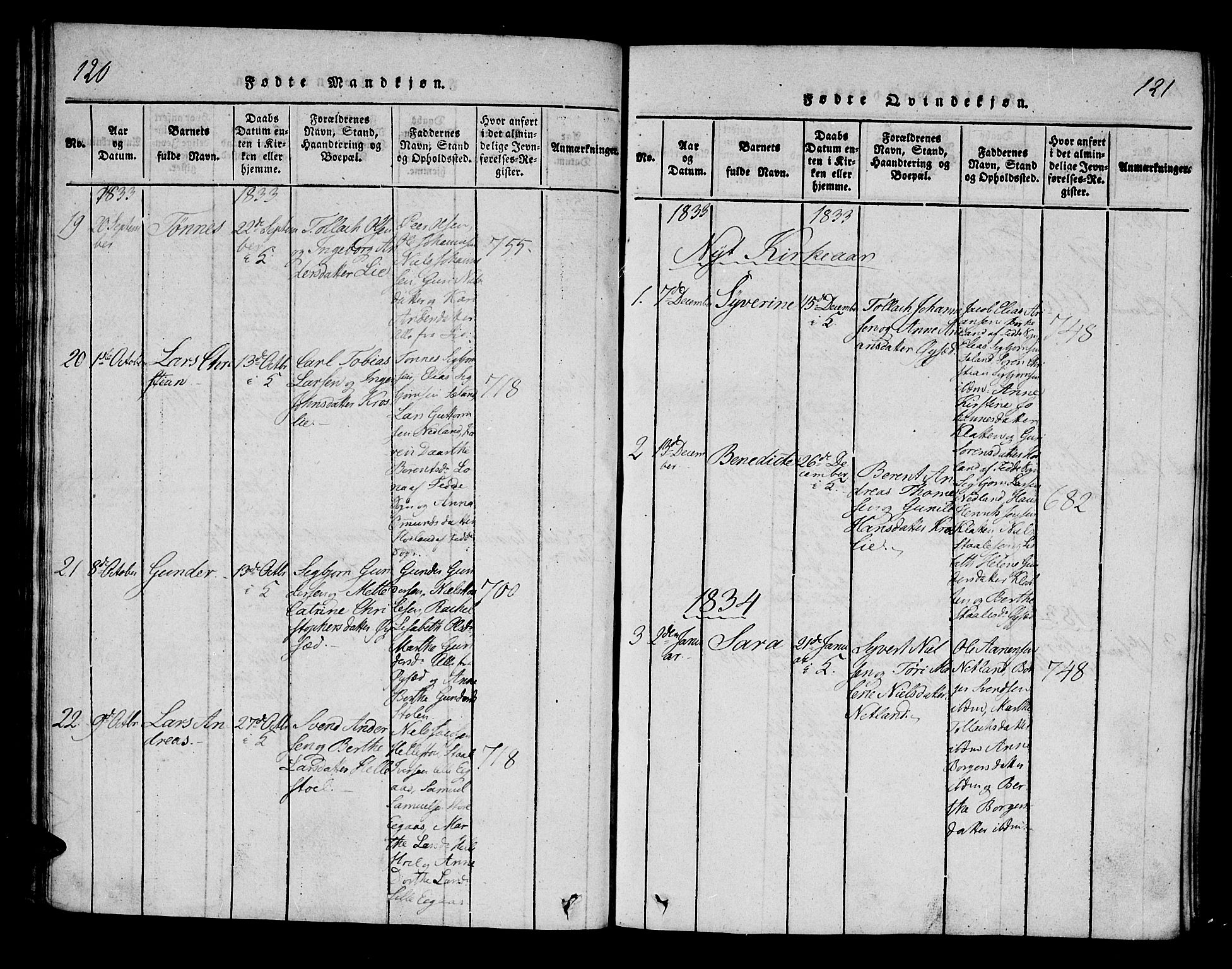 Bakke sokneprestkontor, AV/SAK-1111-0002/F/Fa/Fab/L0001: Parish register (official) no. A 1, 1815-1835, p. 120-121