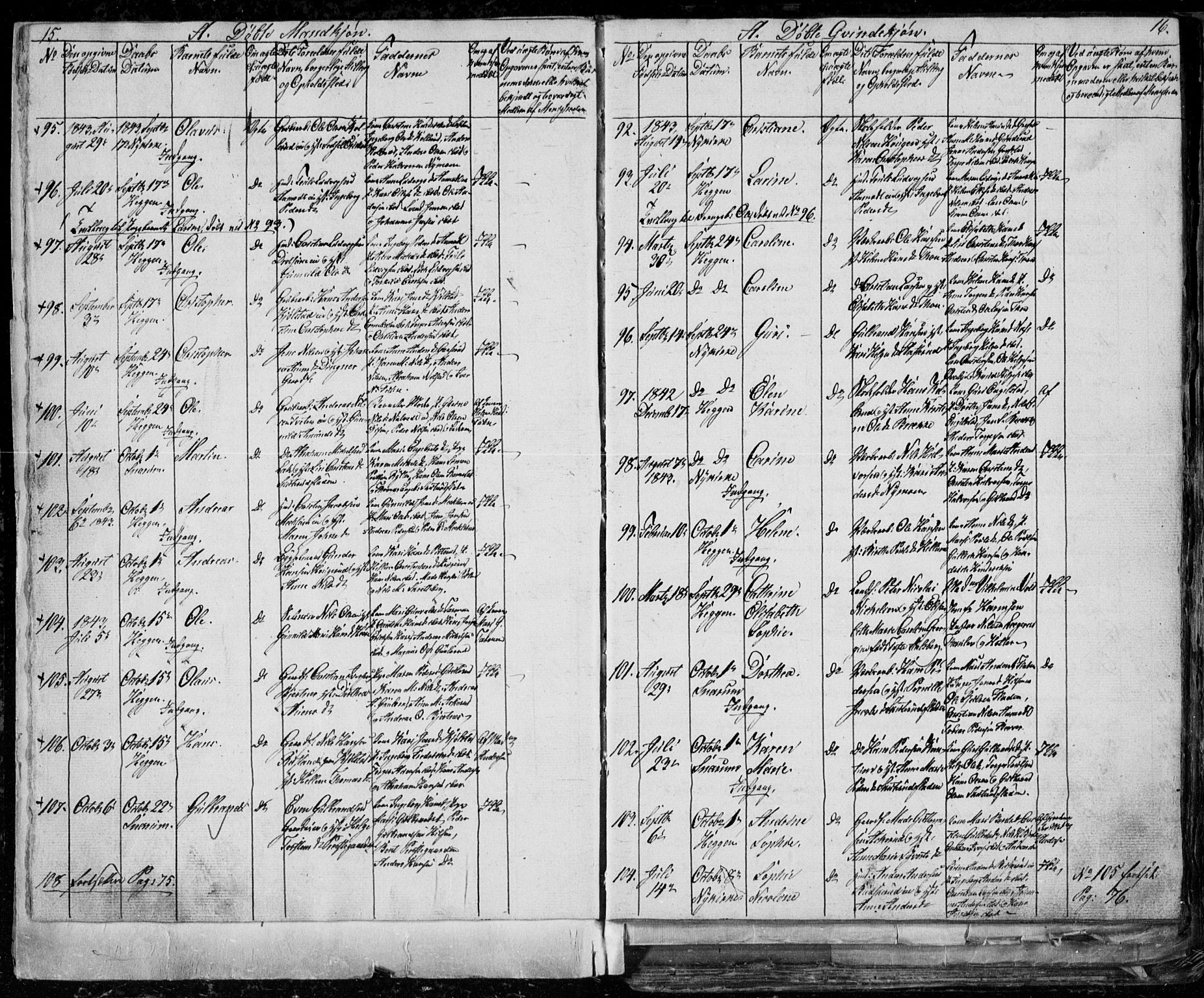 Modum kirkebøker, AV/SAKO-A-234/G/Ga/L0004: Parish register (copy) no. I 4, 1843-1846, p. 15-16