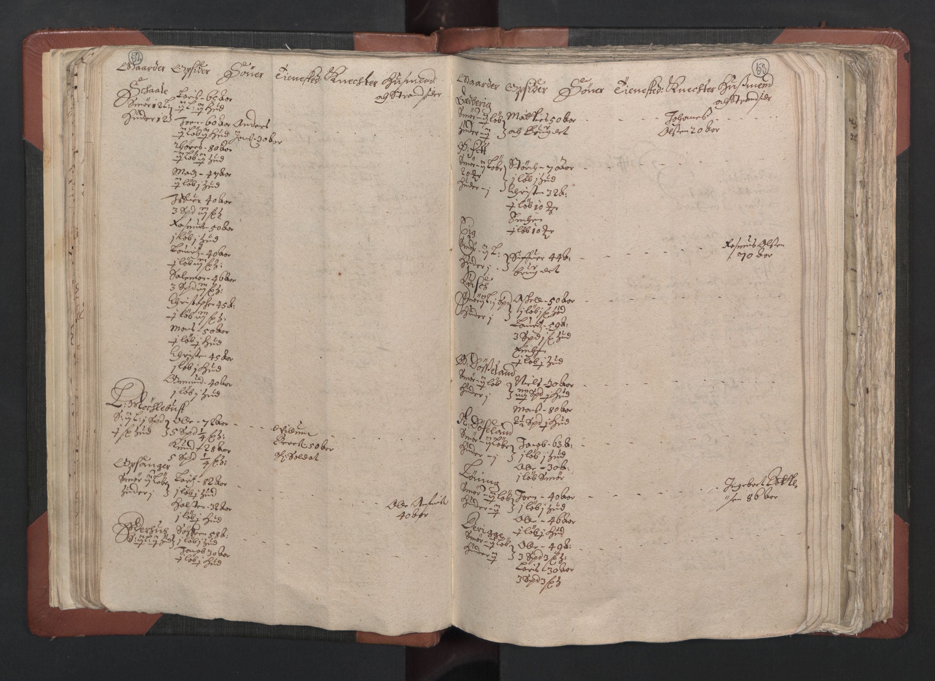 RA, Bailiff's Census 1664-1666, no. 13: Nordhordland fogderi and Sunnhordland fogderi, 1665, p. 52-53