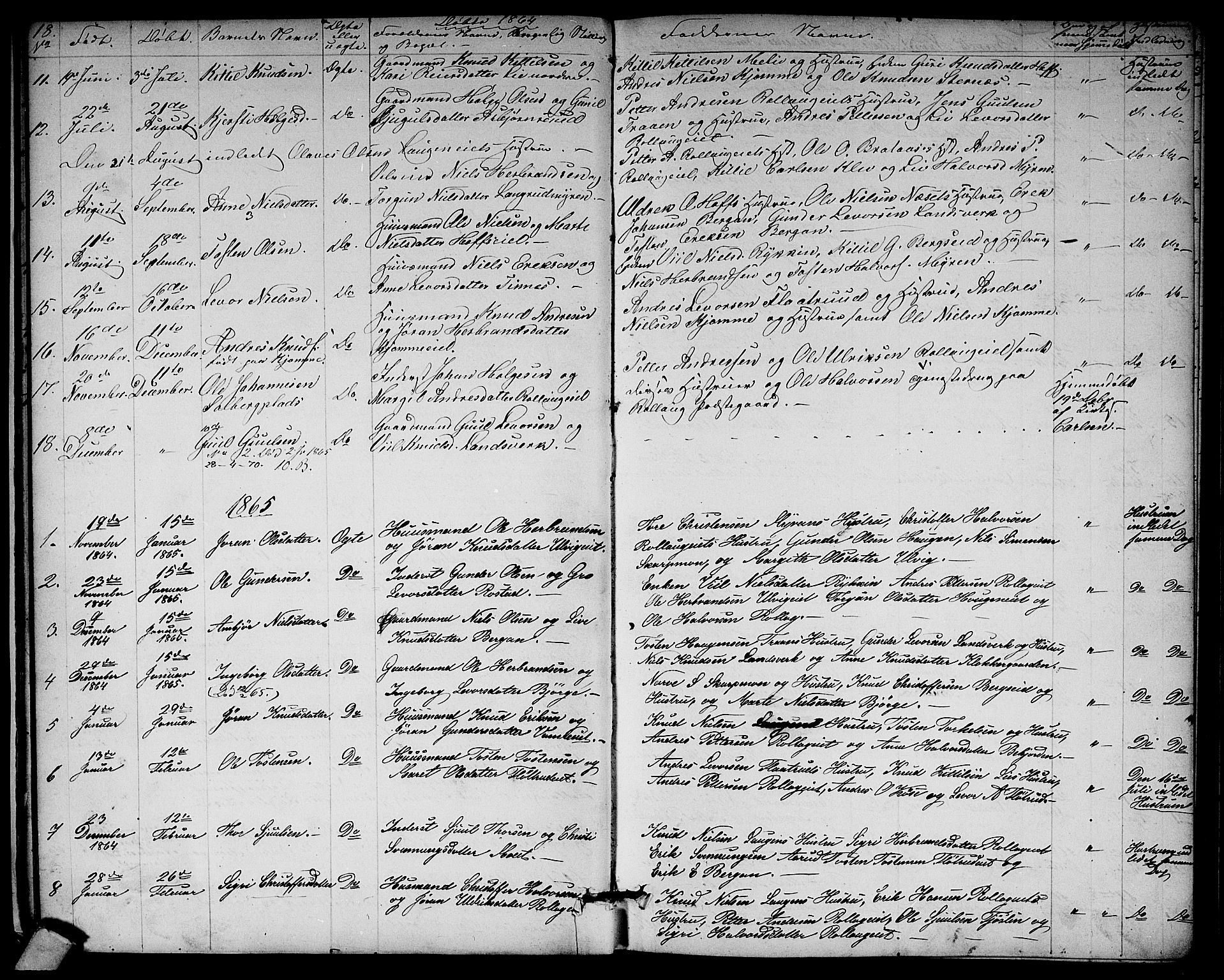 Rollag kirkebøker, SAKO/A-240/G/Ga/L0003: Parish register (copy) no. I 3, 1856-1887, p. 18