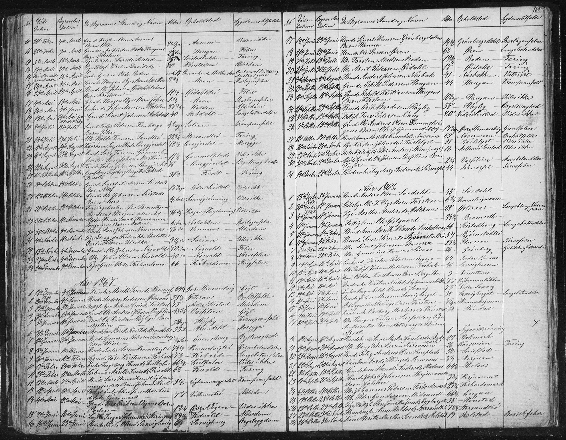 Ministerialprotokoller, klokkerbøker og fødselsregistre - Sør-Trøndelag, SAT/A-1456/616/L0406: Parish register (official) no. 616A03, 1843-1879, p. 162