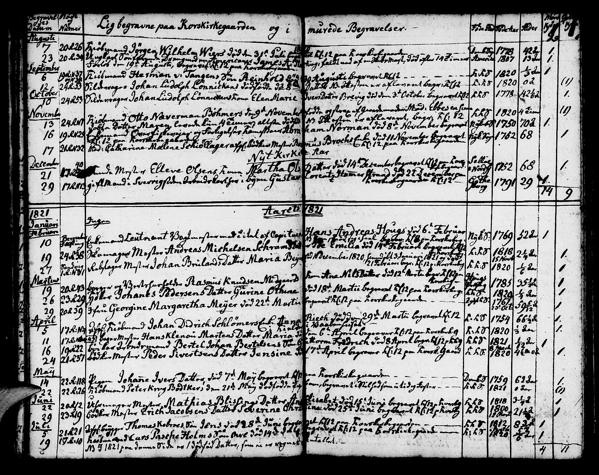 Korskirken sokneprestembete, AV/SAB-A-76101/H/Haa/L0012: Parish register (official) no. A 12, 1786-1832, p. 128