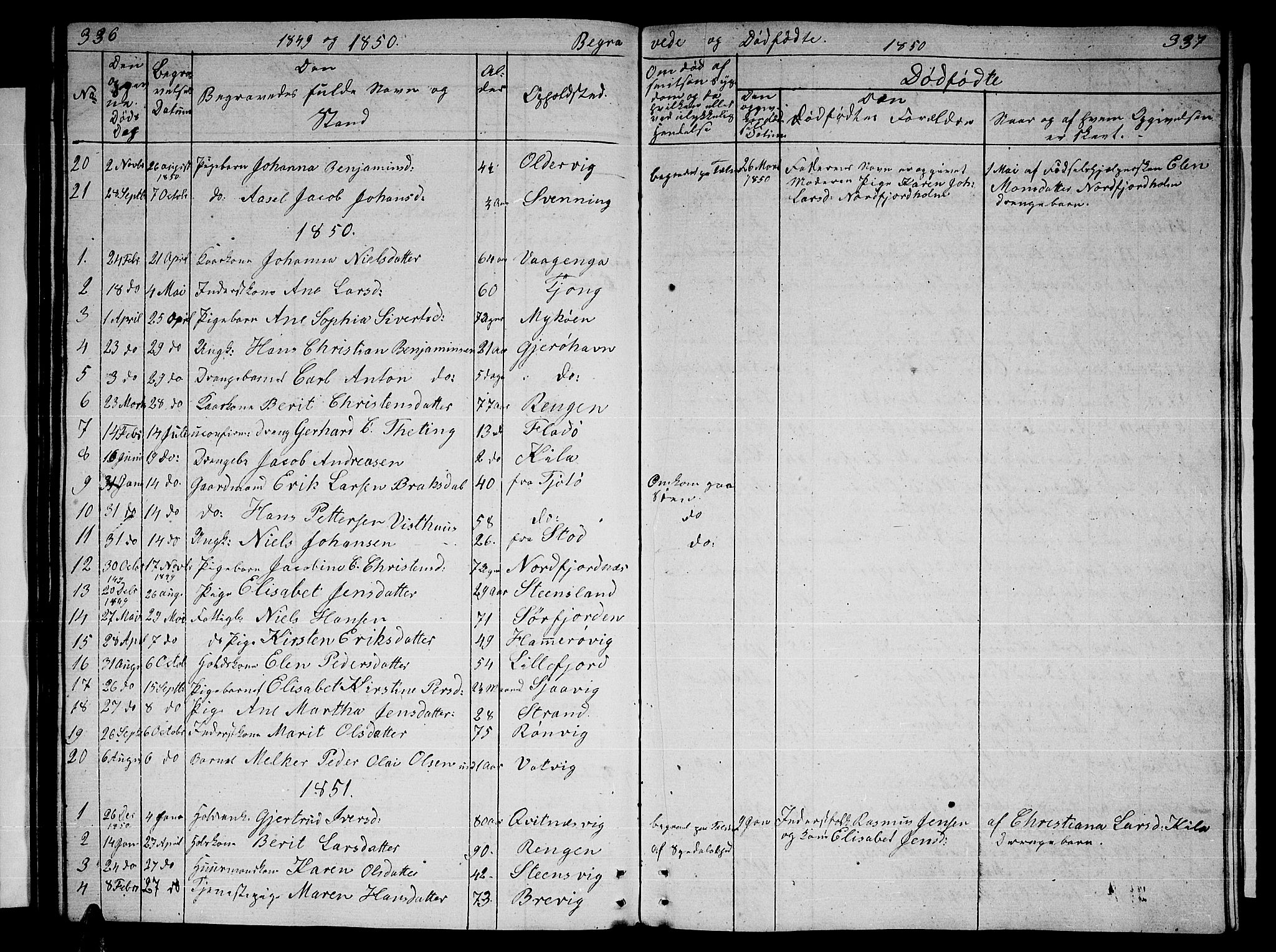 Ministerialprotokoller, klokkerbøker og fødselsregistre - Nordland, SAT/A-1459/841/L0618: Parish register (copy) no. 841C02, 1833-1855, p. 336-337