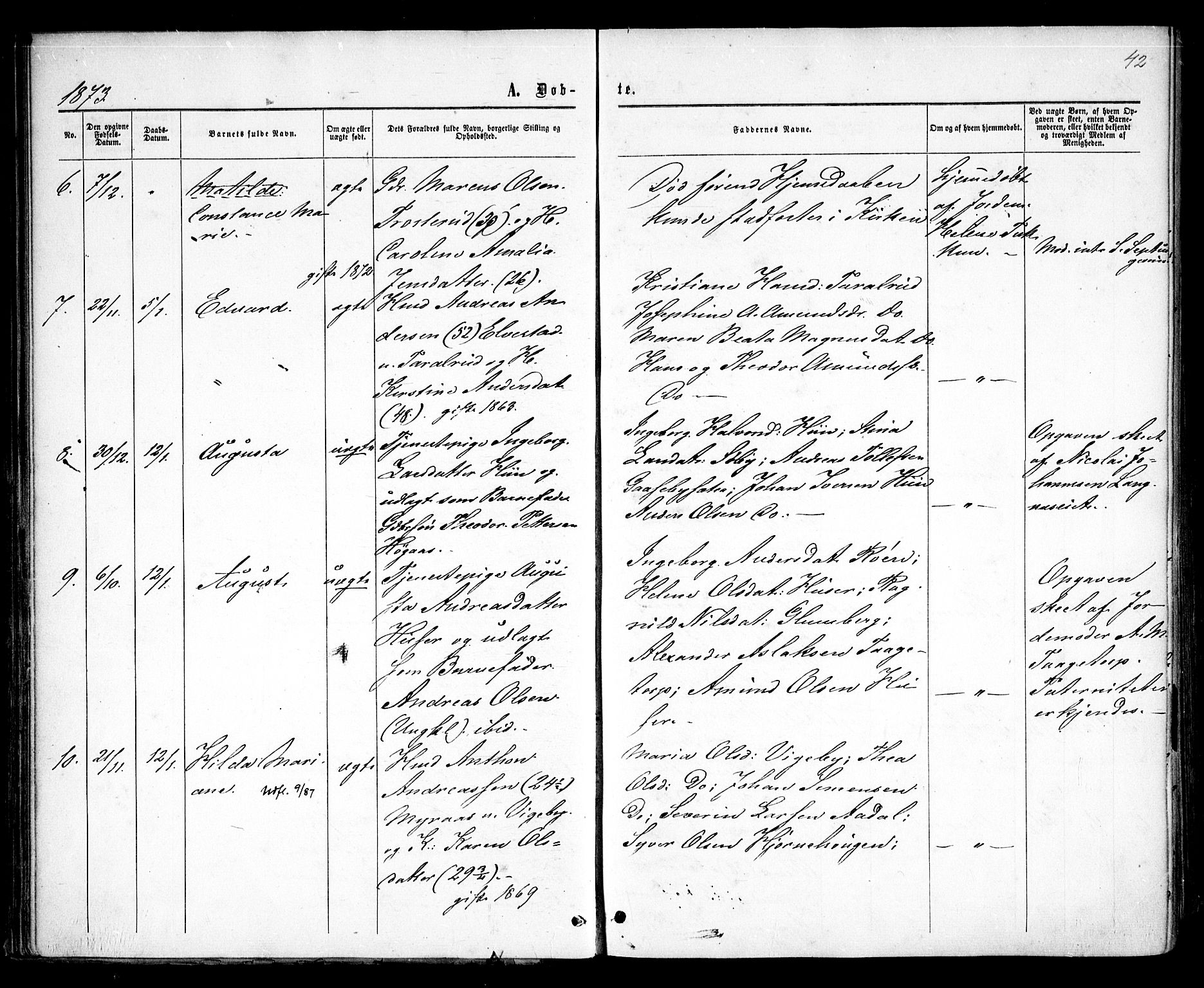 Rødenes prestekontor Kirkebøker, AV/SAO-A-2005/F/Fa/L0008: Parish register (official) no. I 8, 1869-1879, p. 42