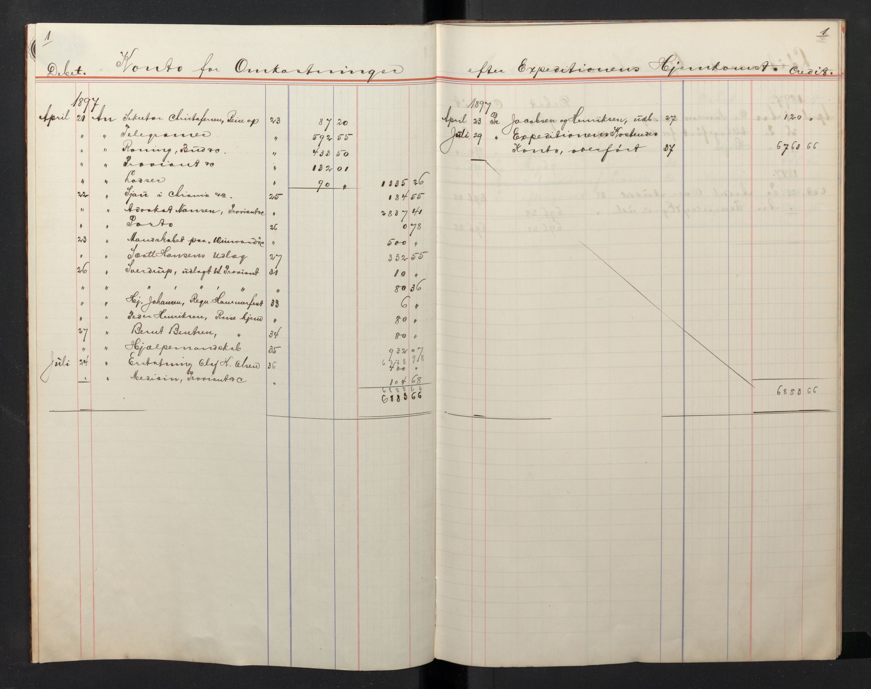 Arbeidskomitéen for Fridtjof Nansens polarekspedisjon, AV/RA-PA-0061/R/L0005/0002: Regnskapsbøker / Hovedbok II, 1895-1897, p. 1