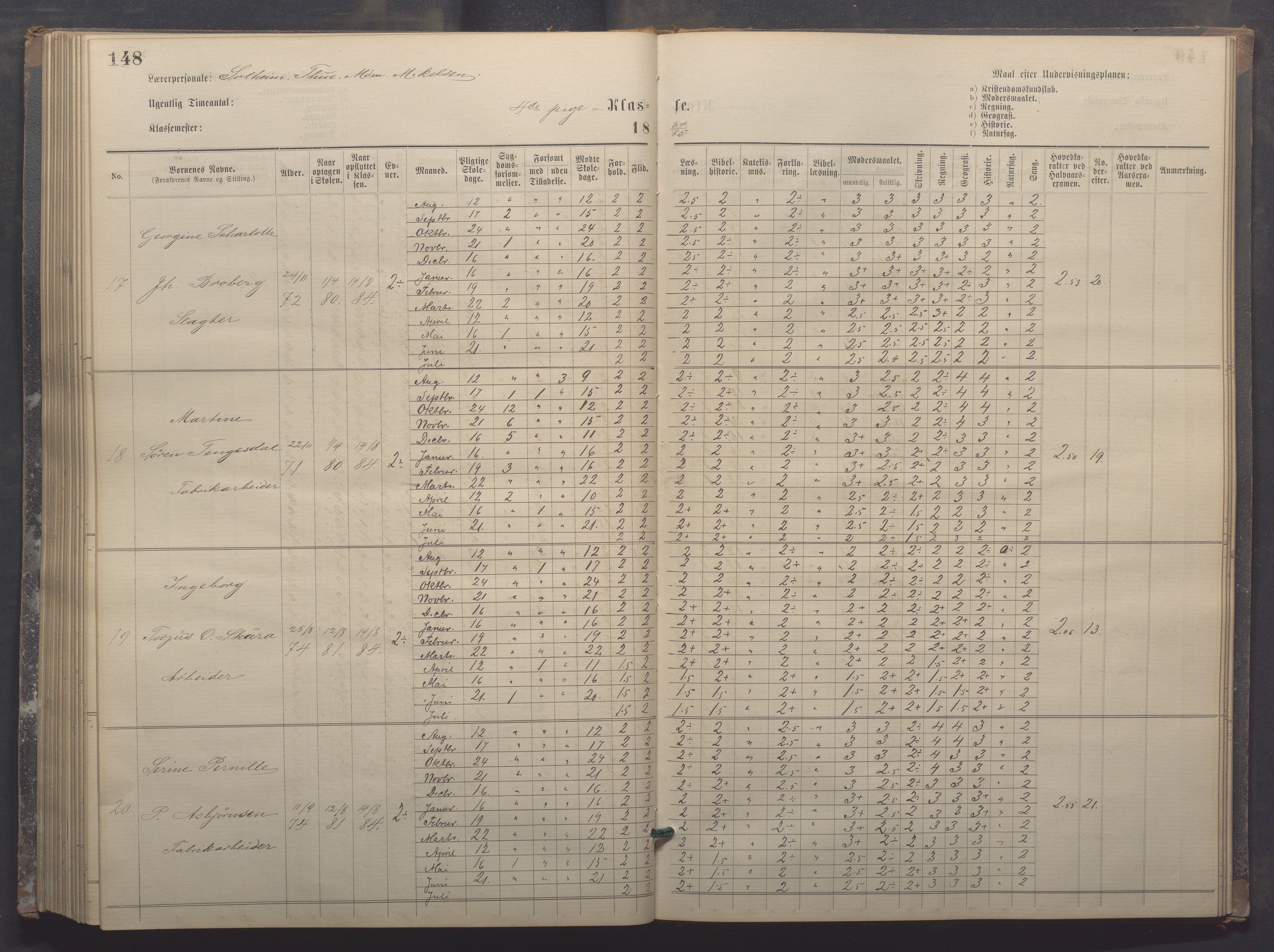 Egersund kommune (Ladested) - Egersund almueskole/folkeskole, IKAR/K-100521/H/L0017: Skoleprotokoll - Almueskolen, 5./6. klasse, 1877-1887, p. 148