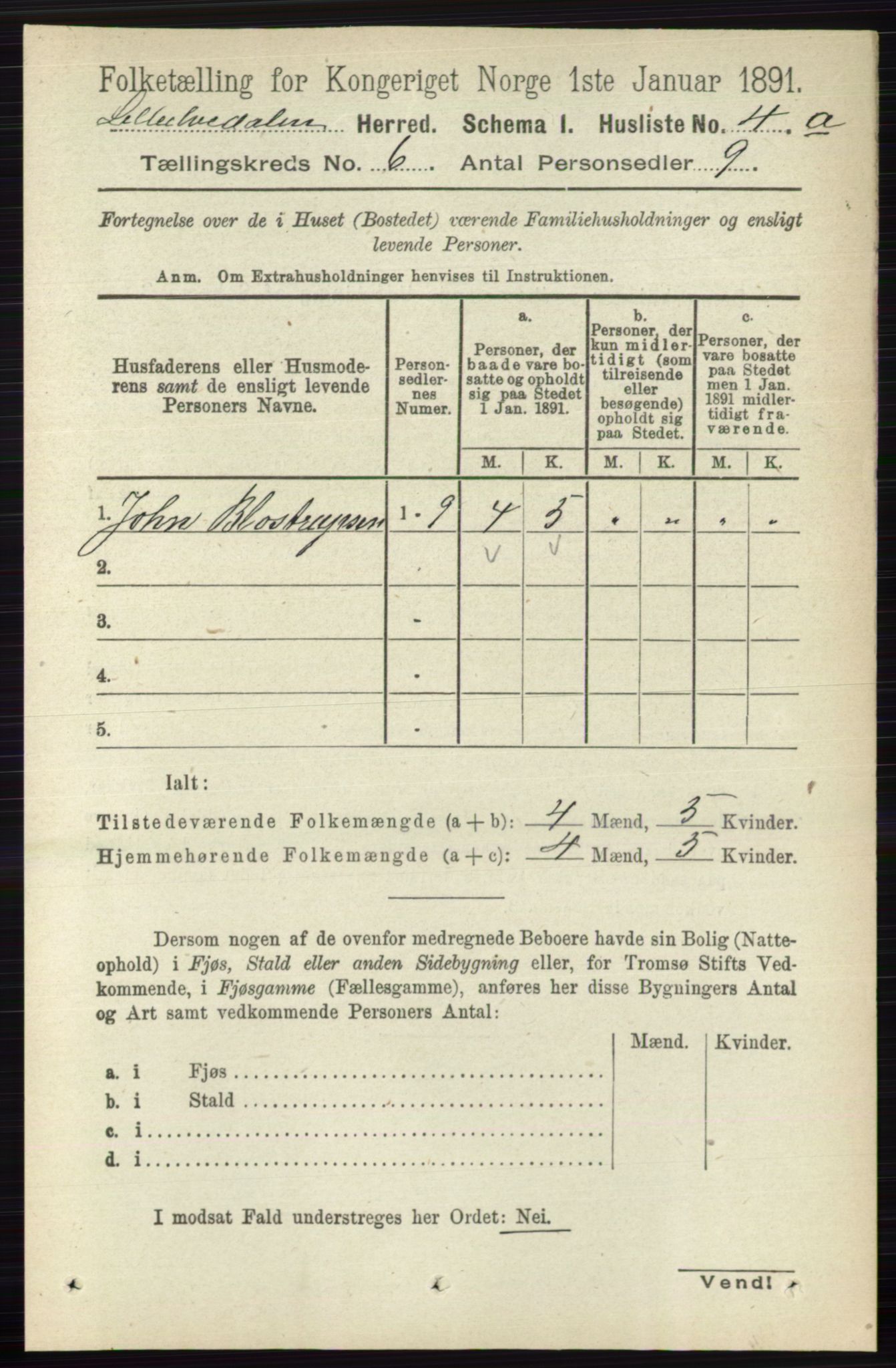 RA, 1891 census for 0438 Lille Elvedalen, 1891, p. 1755