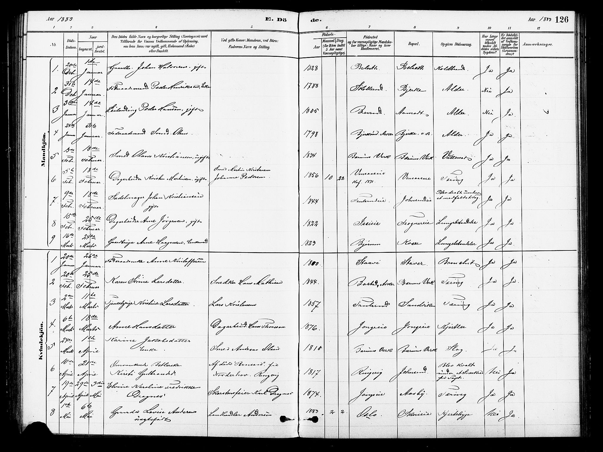 Asker prestekontor Kirkebøker, AV/SAO-A-10256a/F/Fb/L0001: Parish register (official) no. II 1, 1879-1895, p. 126