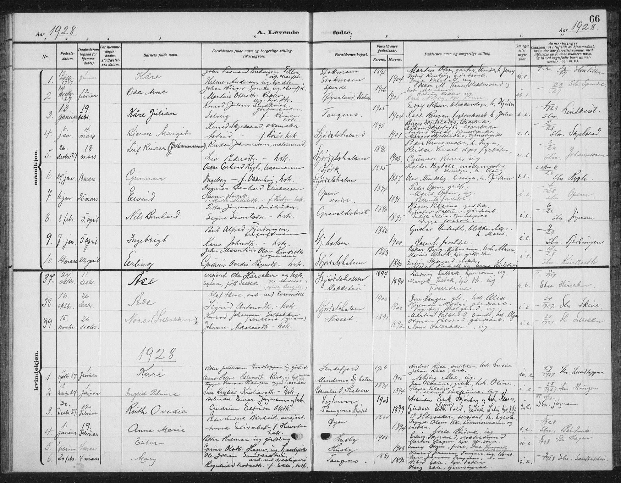 Ministerialprotokoller, klokkerbøker og fødselsregistre - Nord-Trøndelag, SAT/A-1458/709/L0088: Parish register (copy) no. 709C02, 1914-1934, p. 66