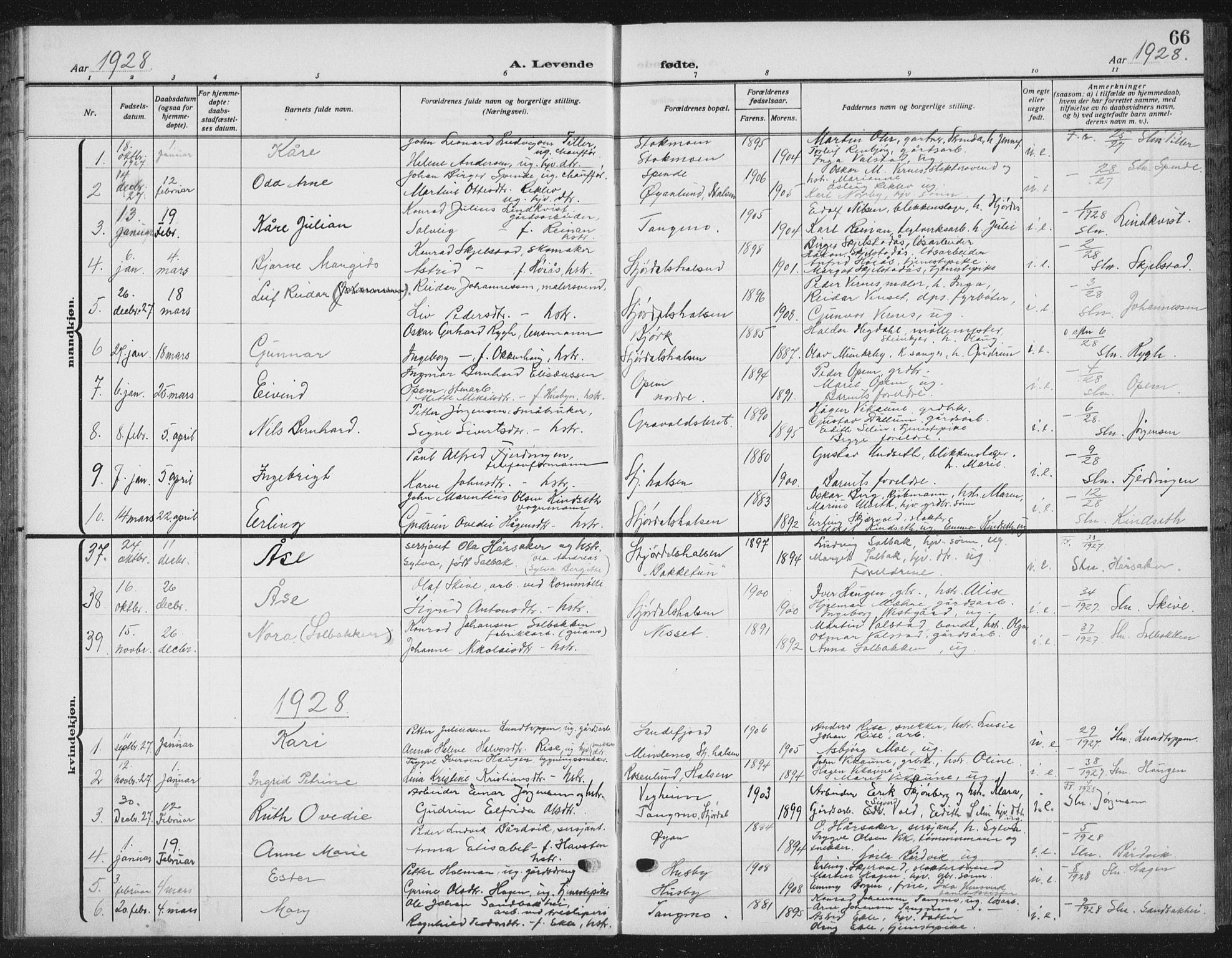 Ministerialprotokoller, klokkerbøker og fødselsregistre - Nord-Trøndelag, AV/SAT-A-1458/709/L0088: Parish register (copy) no. 709C02, 1914-1934, p. 66