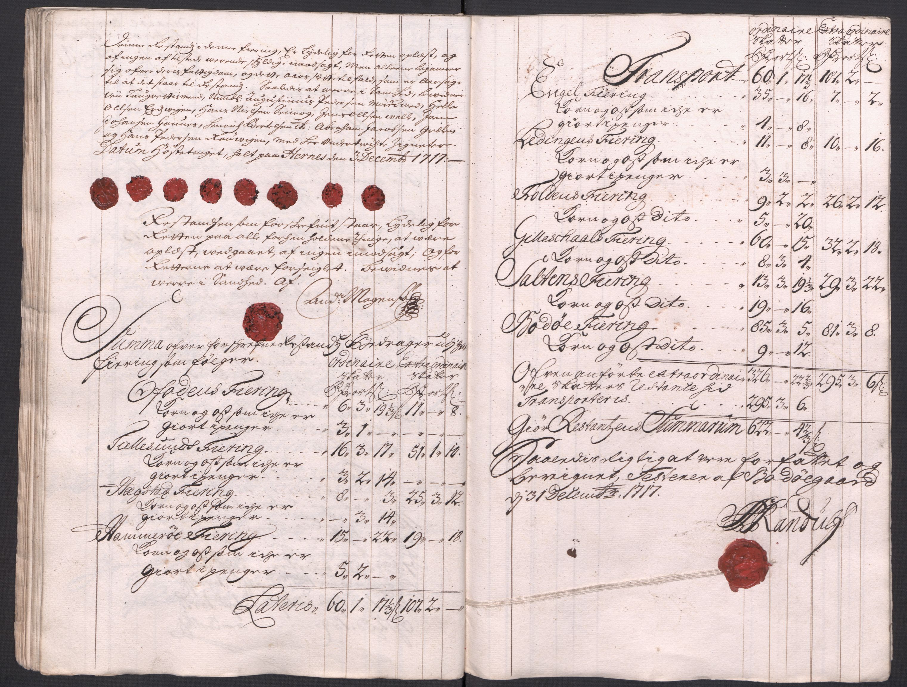 Rentekammeret inntil 1814, Reviderte regnskaper, Fogderegnskap, AV/RA-EA-4092/R66/L4587: Fogderegnskap Salten, 1717, p. 387