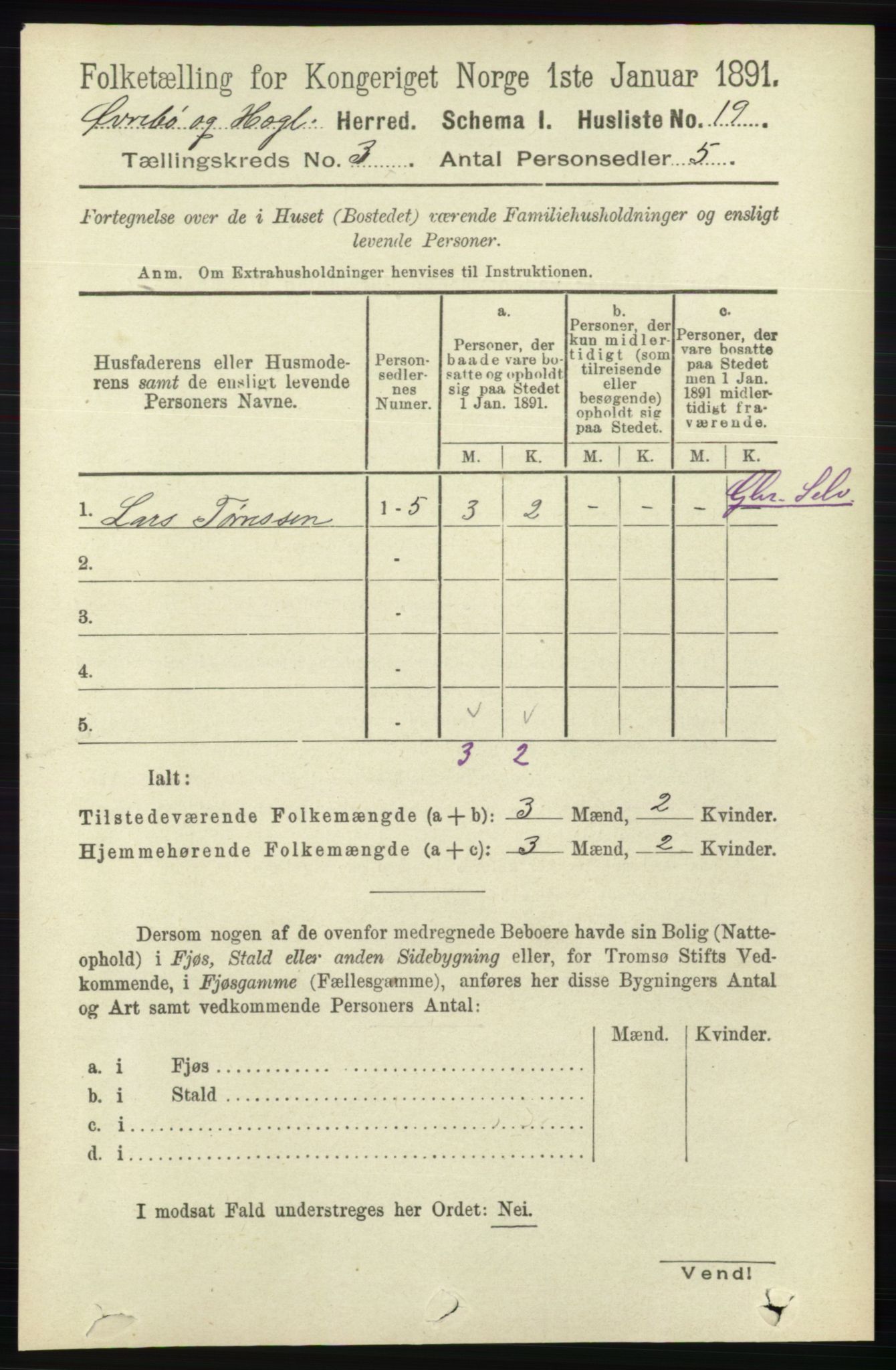 RA, 1891 census for 1016 Øvrebø og Hægeland, 1891, p. 517