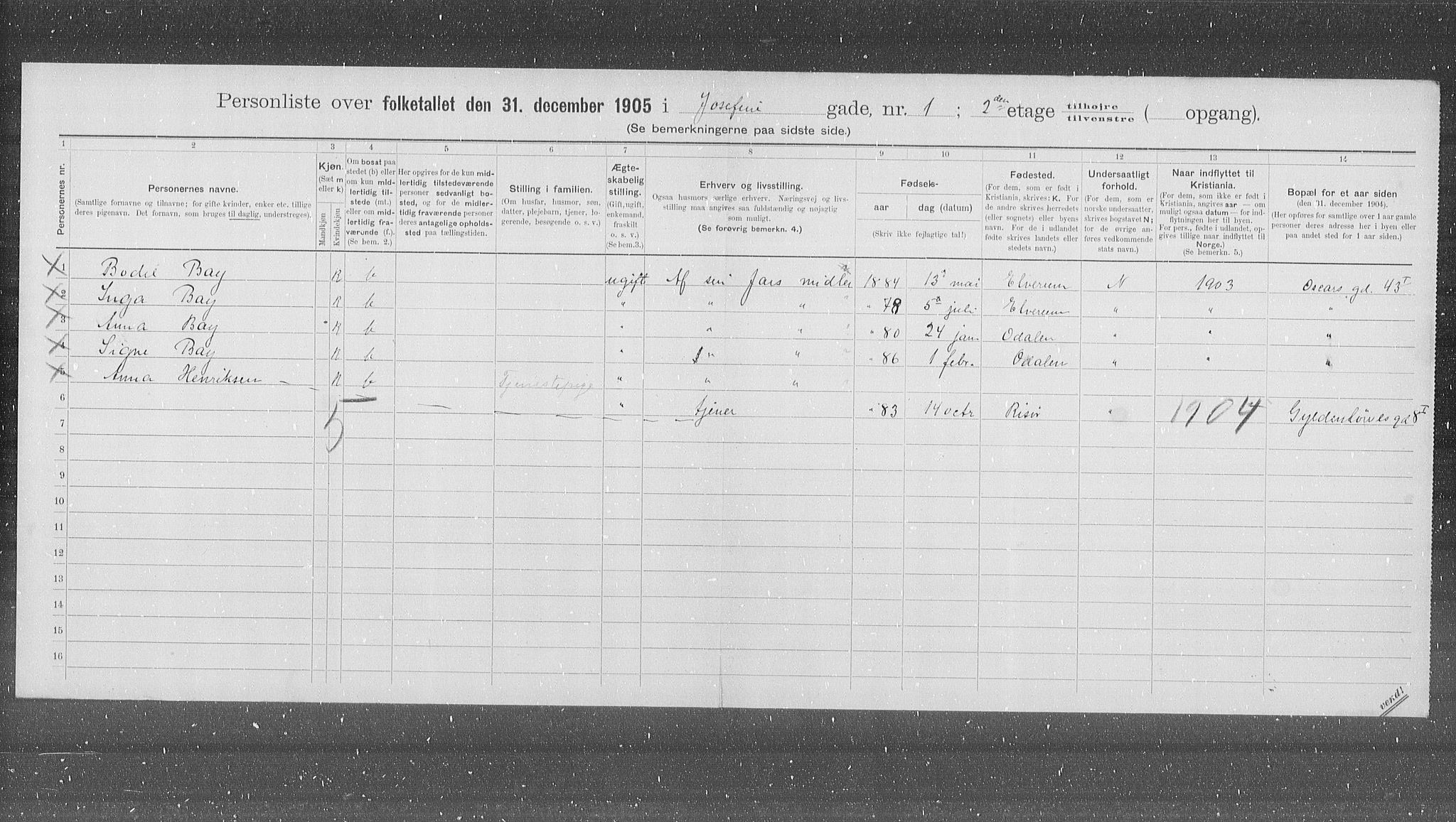 OBA, Municipal Census 1905 for Kristiania, 1905, p. 24815