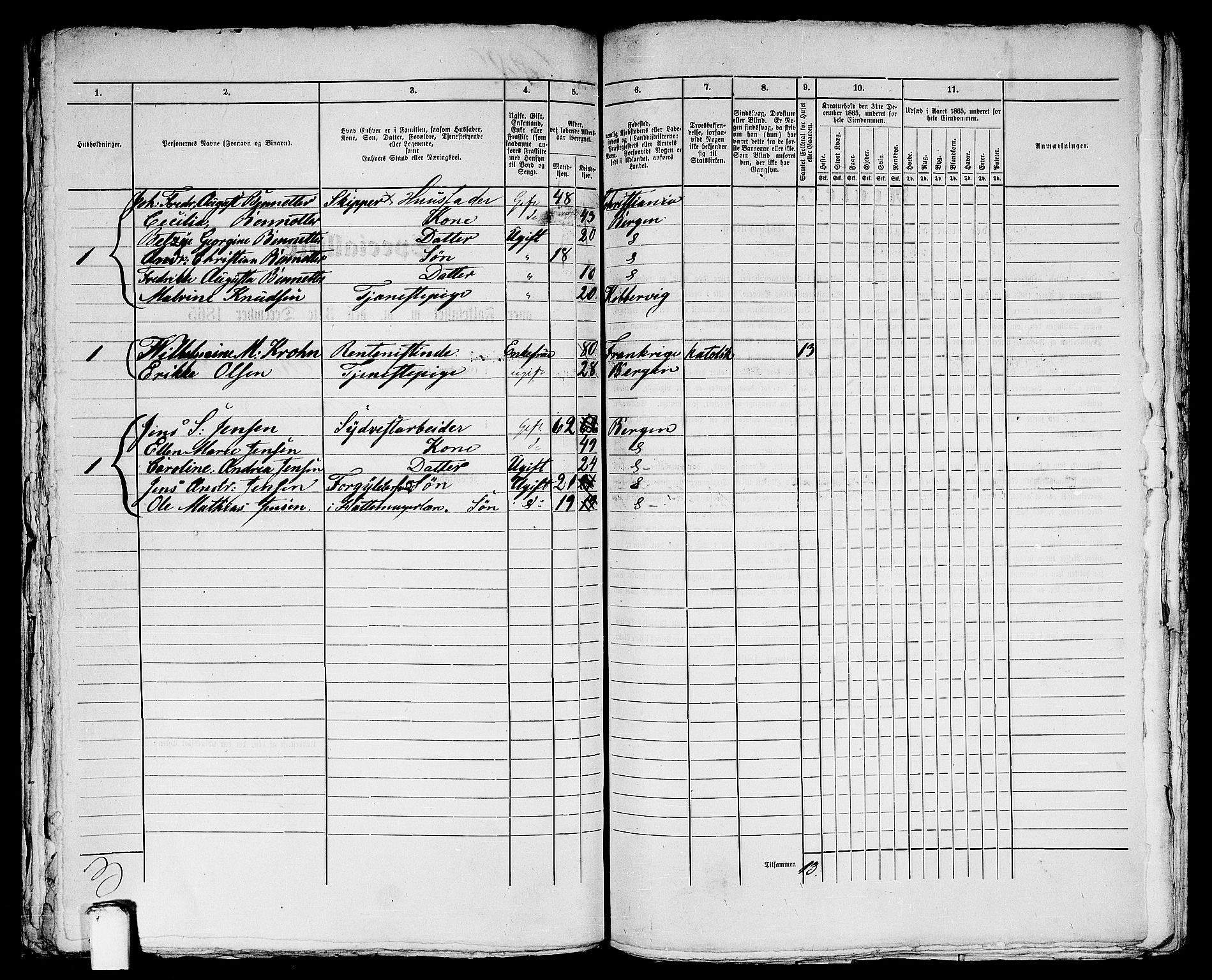 RA, 1865 census for Bergen, 1865, p. 1435