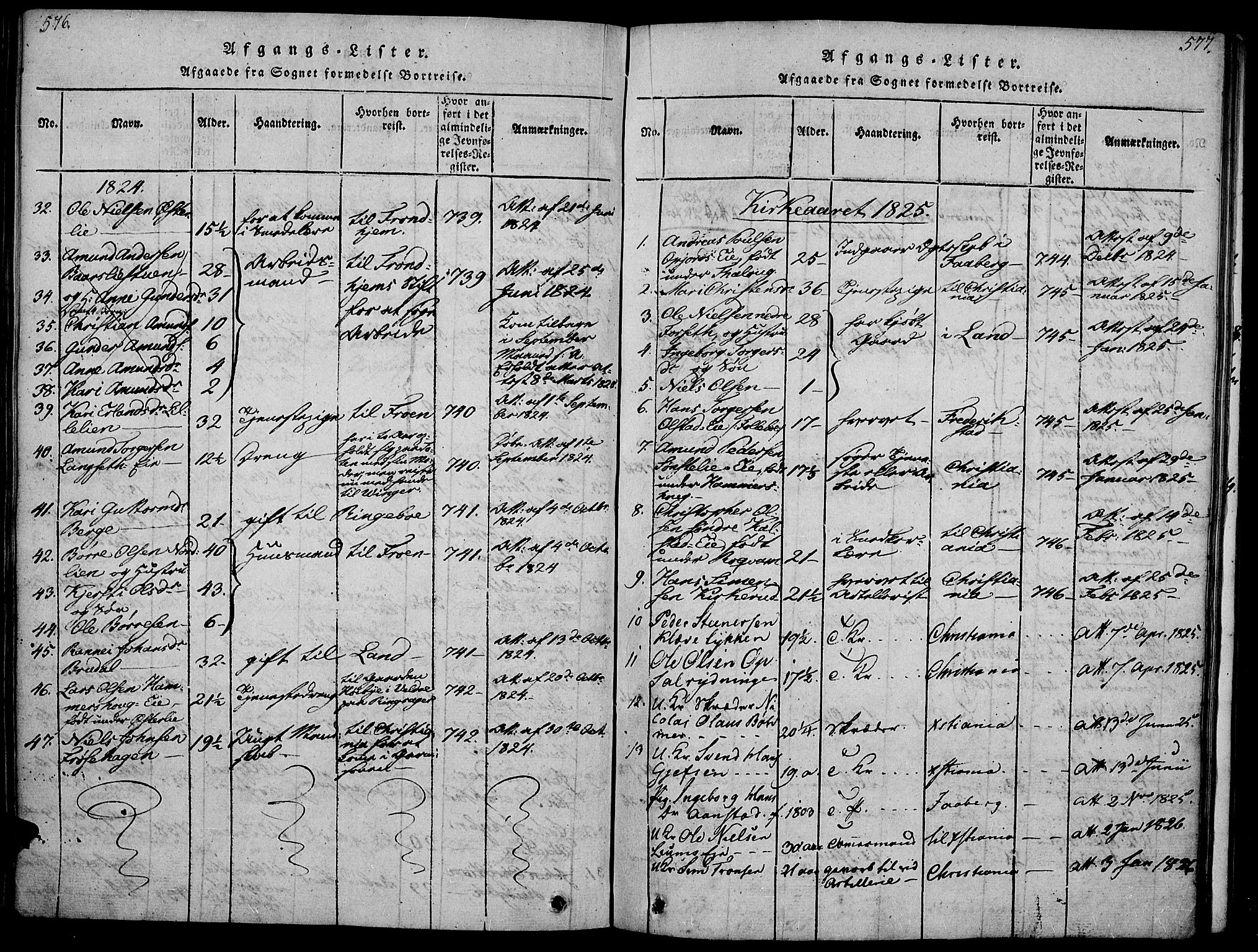 Gausdal prestekontor, AV/SAH-PREST-090/H/Ha/Haa/L0005: Parish register (official) no. 5, 1817-1829, p. 576-577