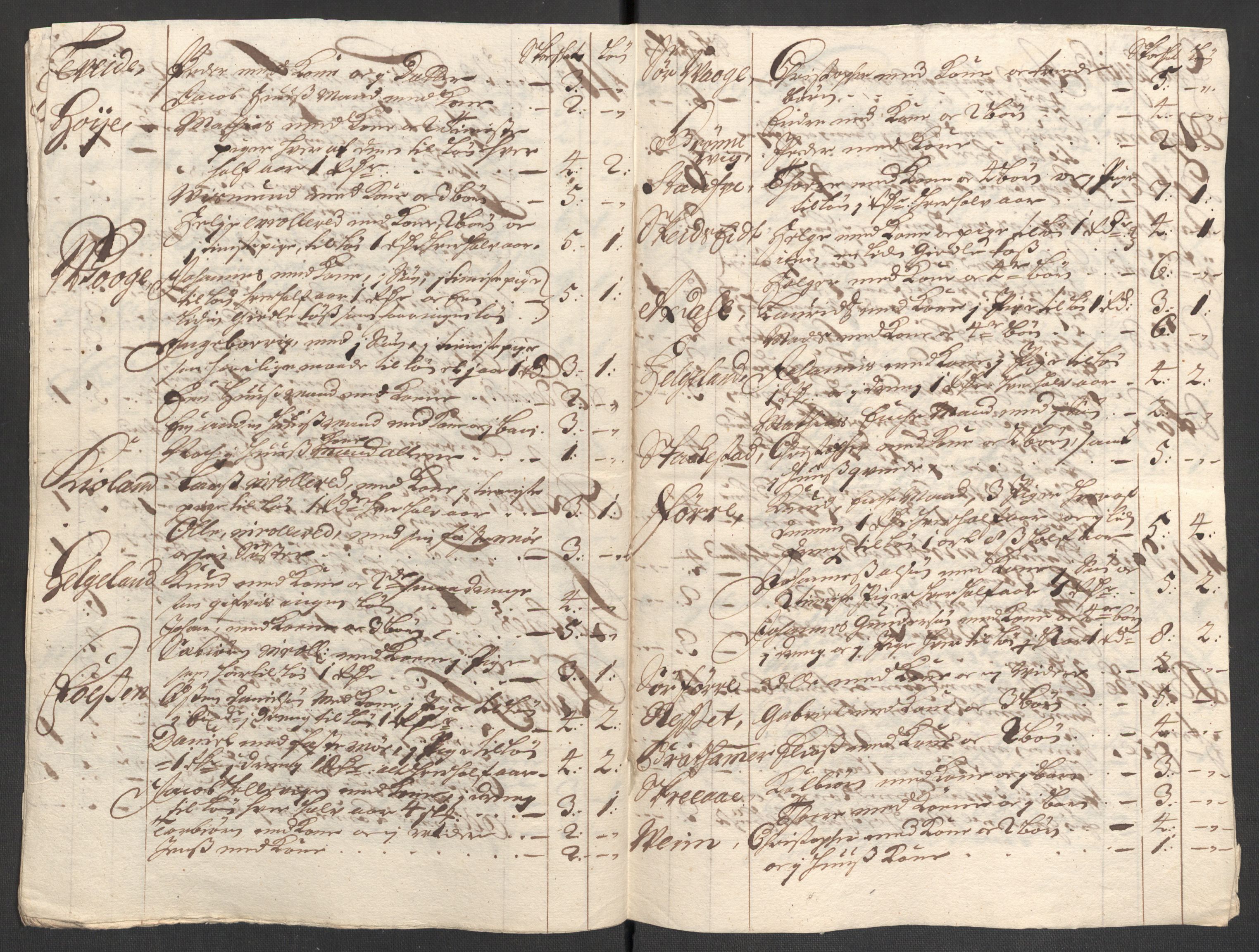 Rentekammeret inntil 1814, Reviderte regnskaper, Fogderegnskap, RA/EA-4092/R47/L2864: Fogderegnskap Ryfylke, 1711, p. 508