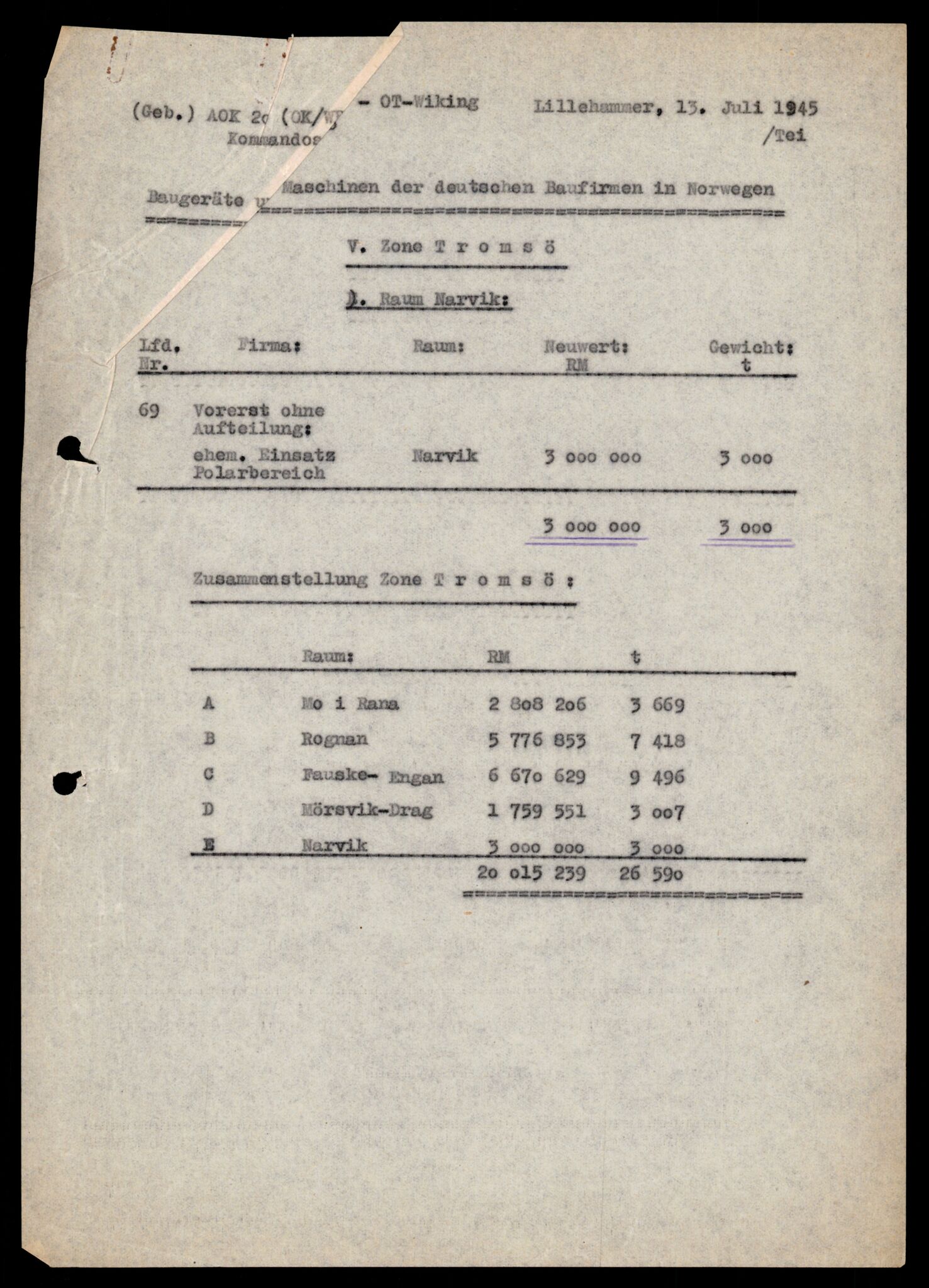 Forsvarets Overkommando. 2 kontor. Arkiv 11.4. Spredte tyske arkivsaker, AV/RA-RAFA-7031/D/Dar/Darb/L0002: Reichskommissariat, 1940-1945, p. 387