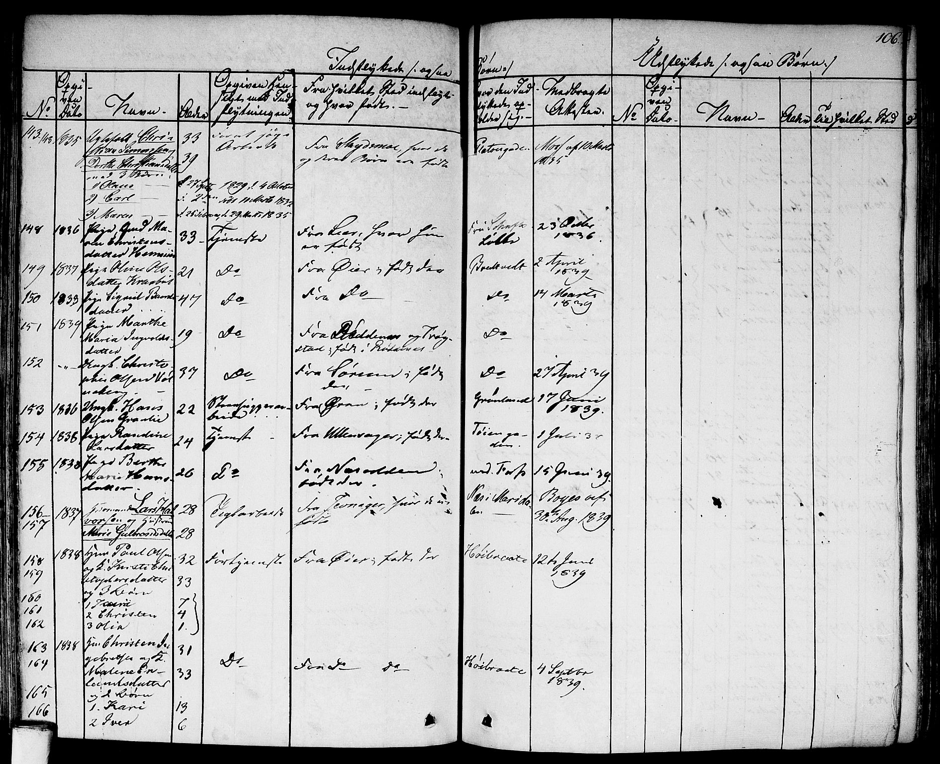 Aker prestekontor kirkebøker, SAO/A-10861/F/L0018: Parish register (official) no. 17, 1829-1852, p. 106