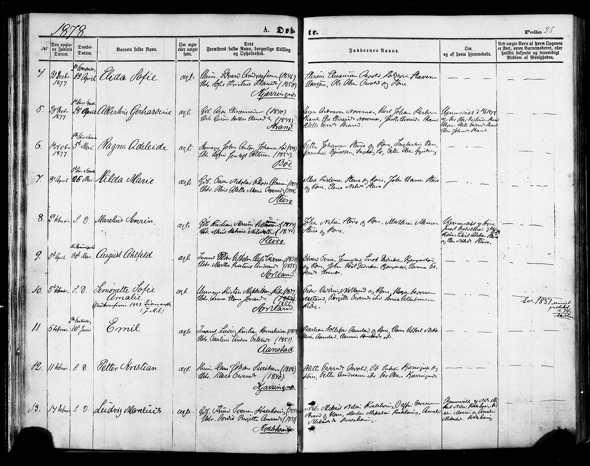 Ministerialprotokoller, klokkerbøker og fødselsregistre - Nordland, AV/SAT-A-1459/895/L1370: Parish register (official) no. 895A05, 1873-1884, p. 28