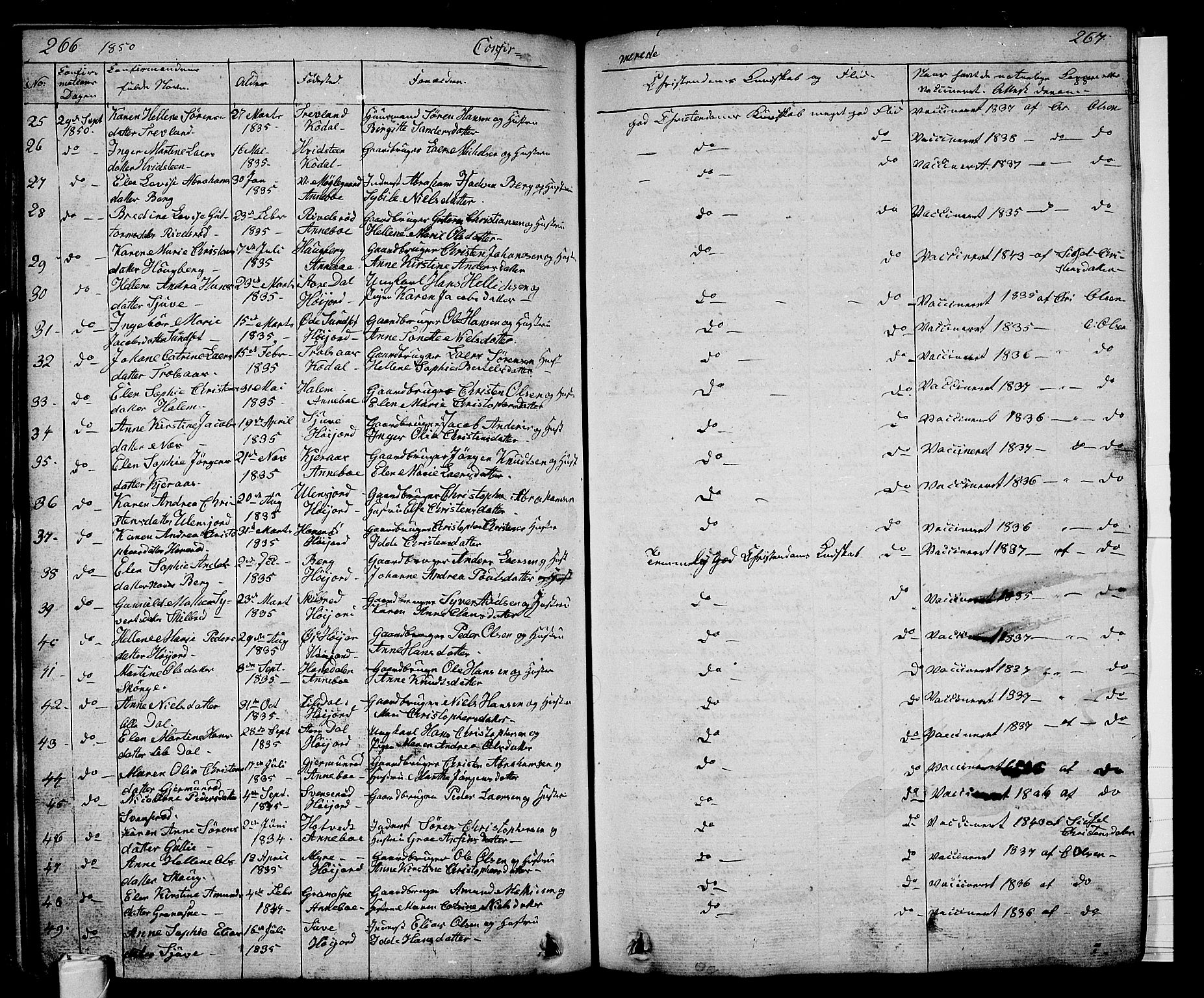 Andebu kirkebøker, AV/SAKO-A-336/G/Ga/L0003: Parish register (copy) no. I 3, 1832-1867, p. 266-267