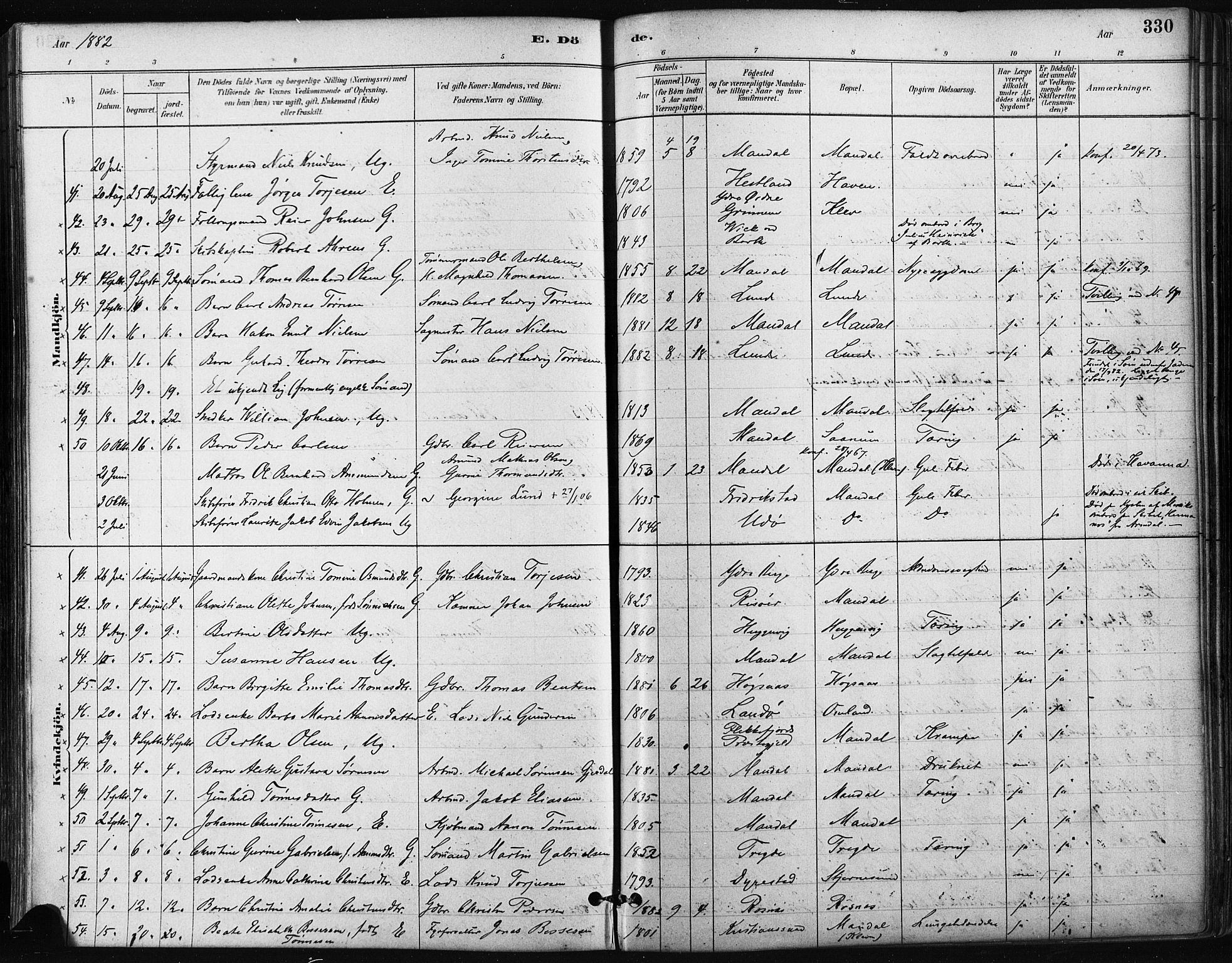 Mandal sokneprestkontor, SAK/1111-0030/F/Fa/Faa/L0016: Parish register (official) no. A 16, 1880-1890, p. 330