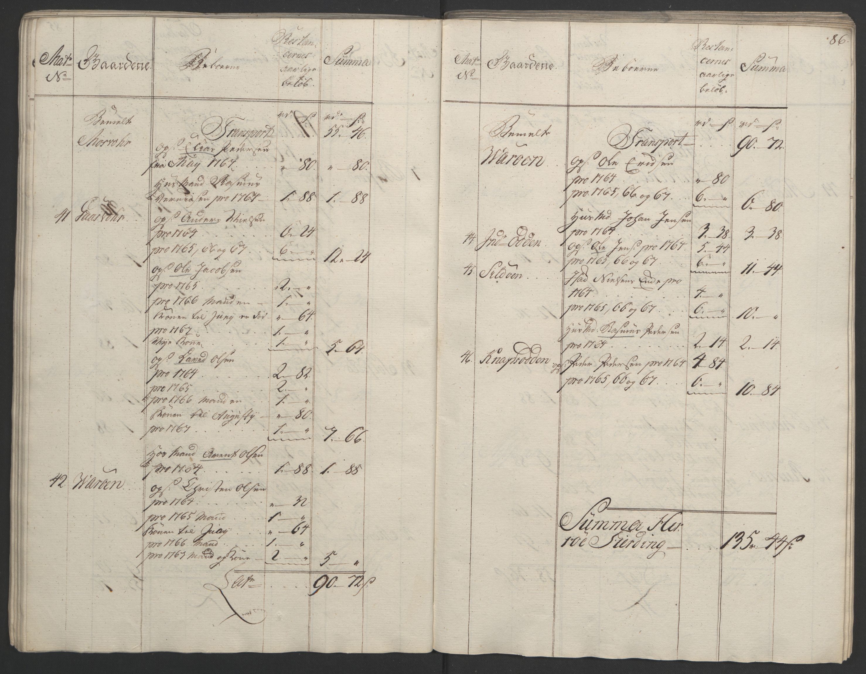 Rentekammeret inntil 1814, Realistisk ordnet avdeling, RA/EA-4070/Ol/L0023: [Gg 10]: Ekstraskatten, 23.09.1762. Helgeland (restanseregister), 1767-1772, p. 83