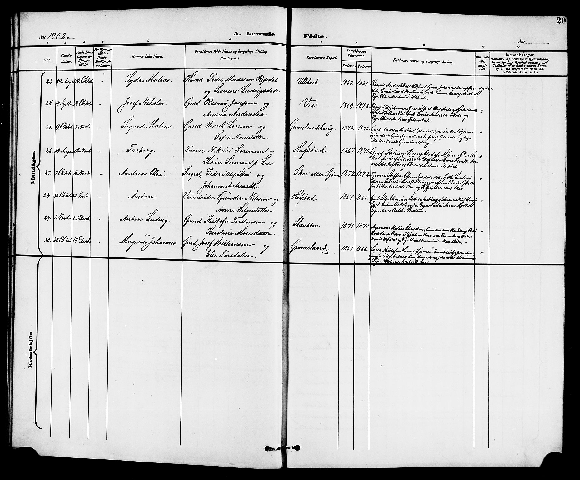 Førde sokneprestembete, SAB/A-79901/H/Hab/Haba/L0003: Parish register (copy) no. A 3, 1899-1924, p. 20