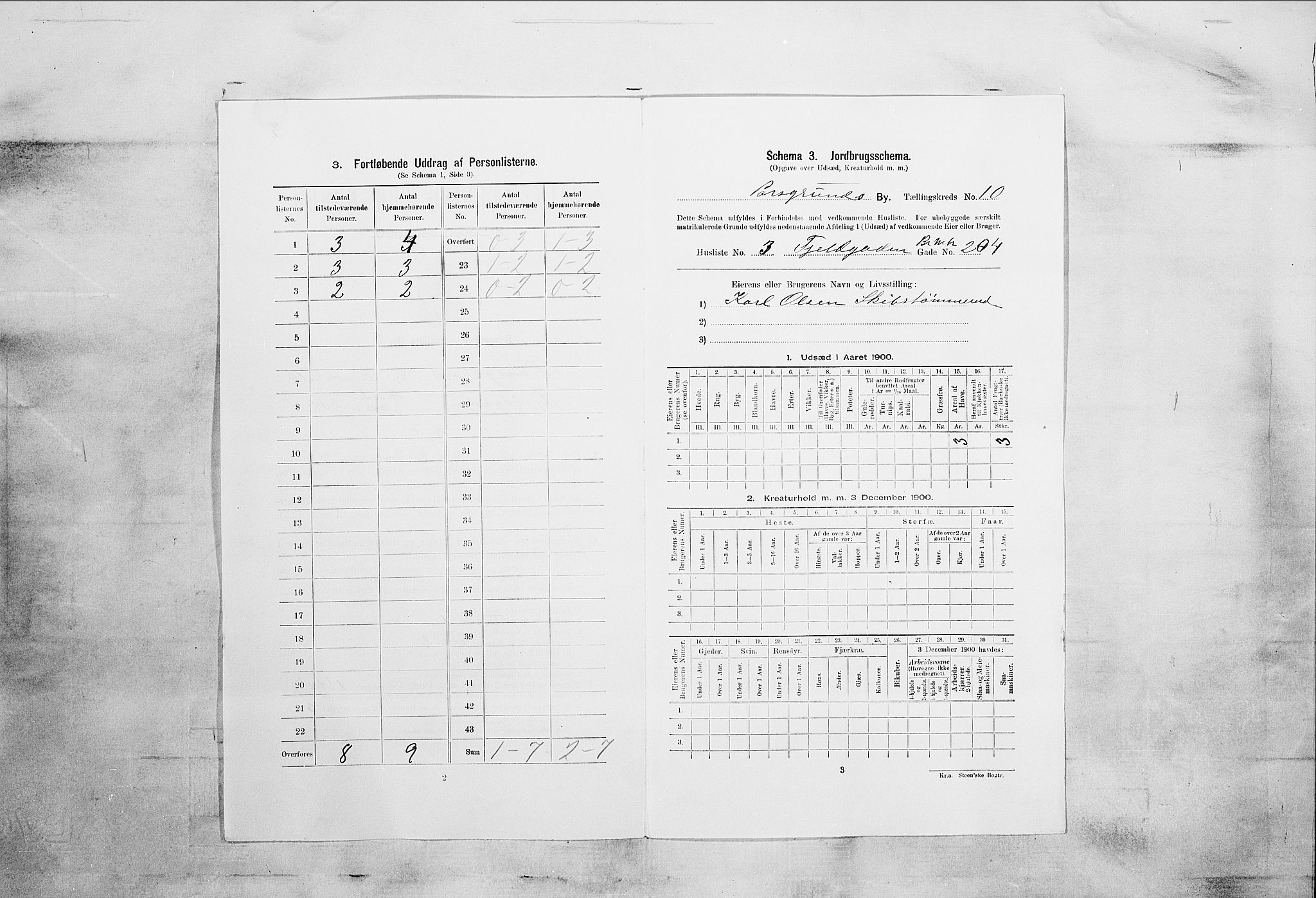 SAKO, 1900 census for Porsgrunn, 1900, p. 1682