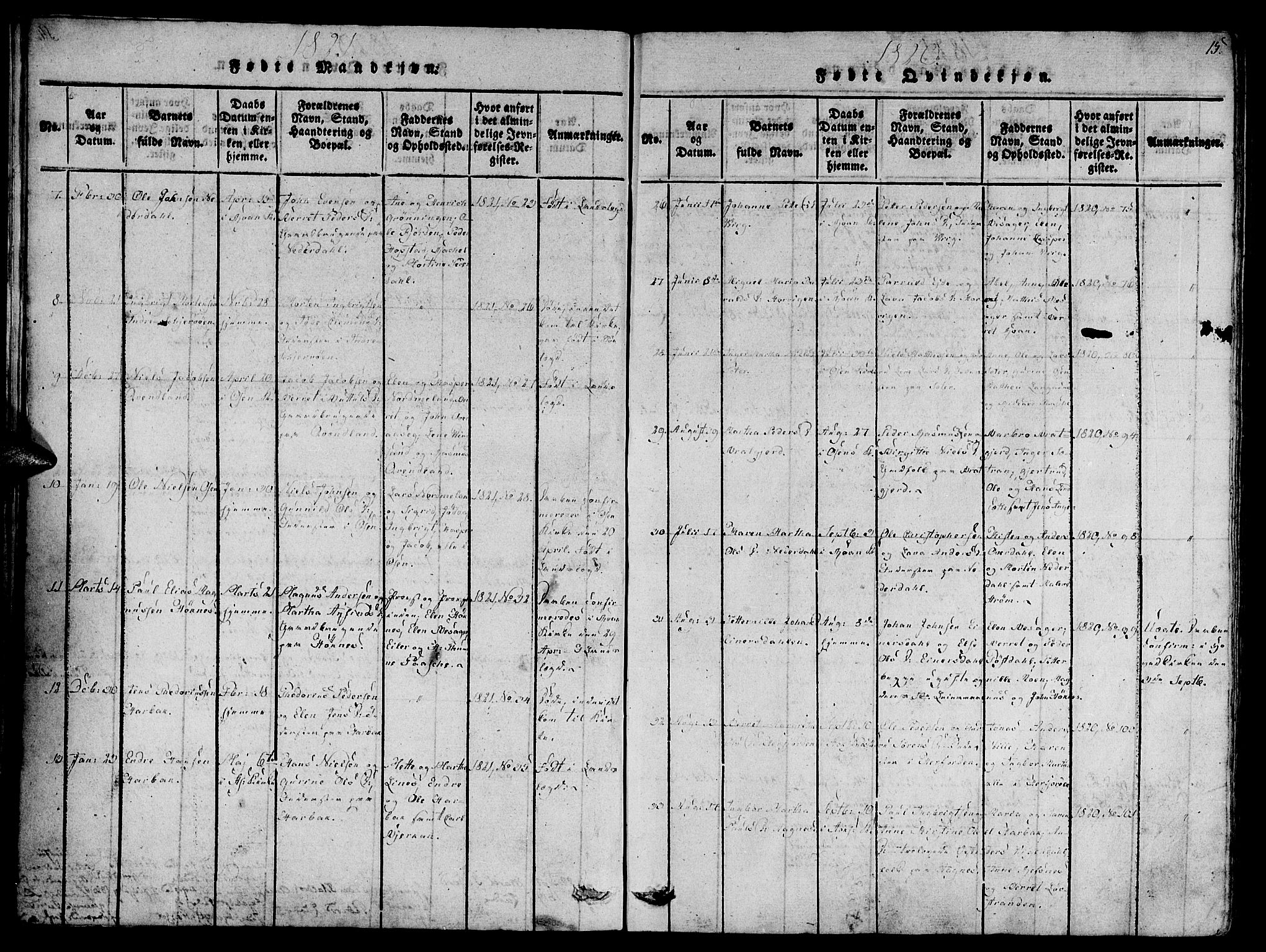 Ministerialprotokoller, klokkerbøker og fødselsregistre - Sør-Trøndelag, SAT/A-1456/657/L0702: Parish register (official) no. 657A03, 1818-1831, p. 15
