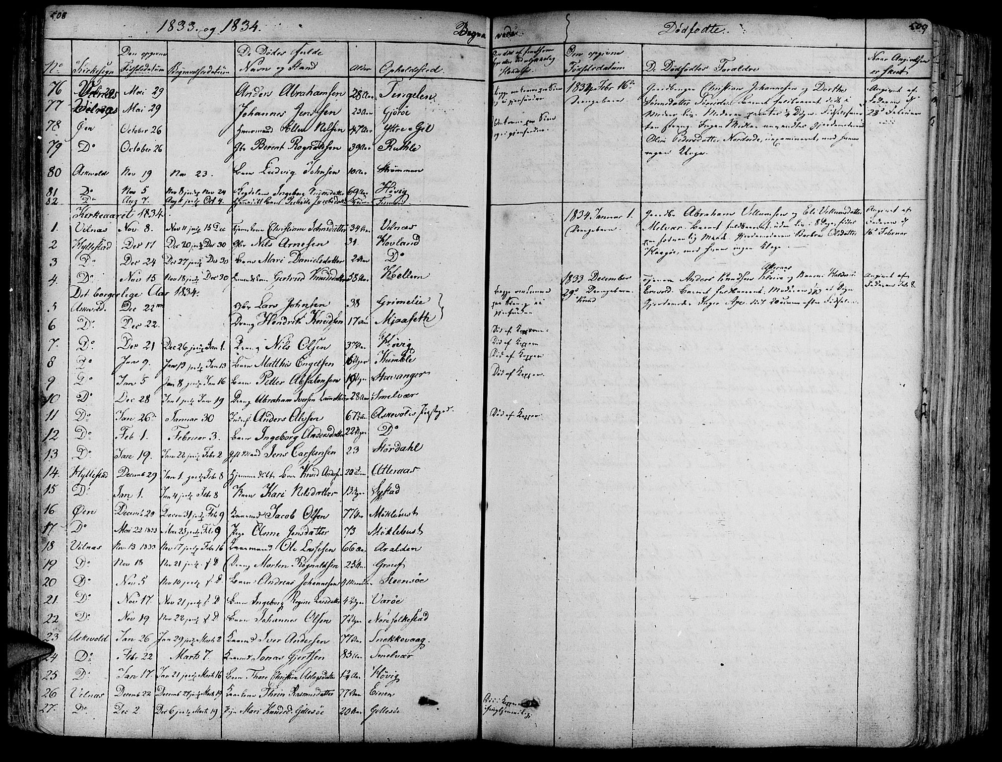 Askvoll sokneprestembete, AV/SAB-A-79501/H/Haa/Haaa/L0010: Parish register (official) no. A 10, 1821-1844, p. 508-509