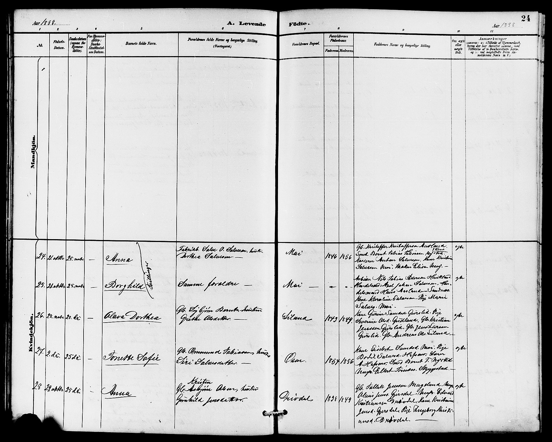 Lund sokneprestkontor, AV/SAST-A-101809/S07/L0006: Parish register (copy) no. B 6, 1885-1901, p. 24