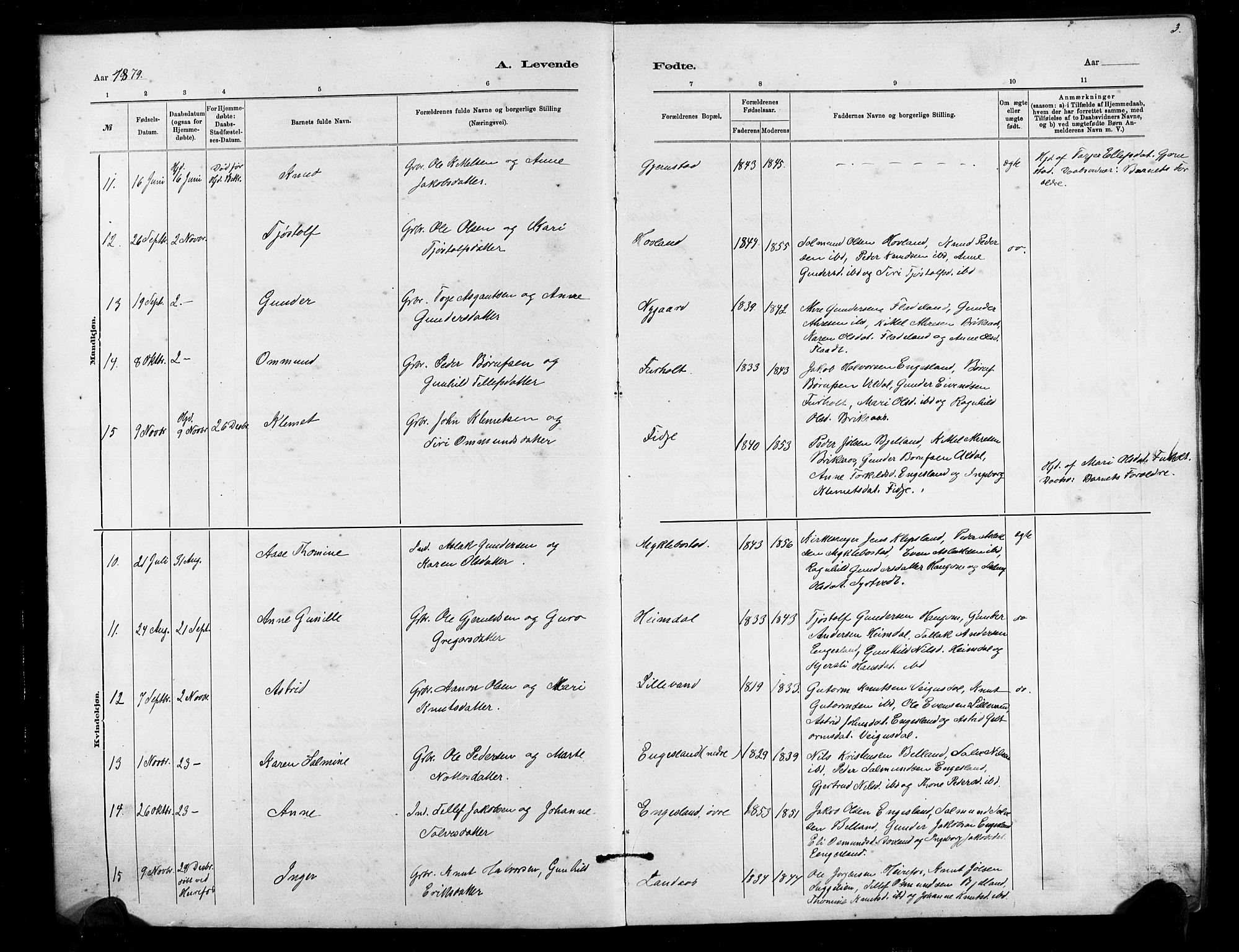 Herefoss sokneprestkontor, SAK/1111-0019/F/Fb/Fbb/L0002: Parish register (copy) no. B 2, 1879-1894, p. 3