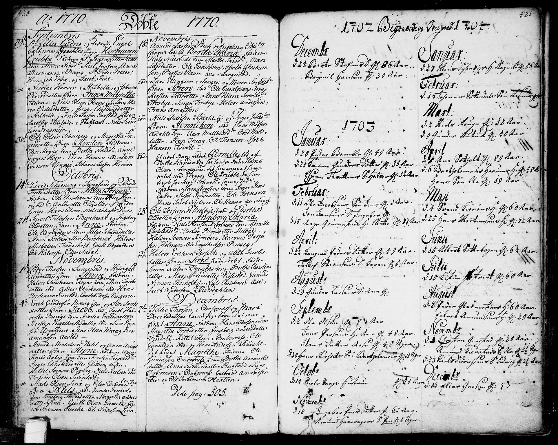 Bamble kirkebøker, SAKO/A-253/F/Fa/L0001: Parish register (official) no. I 1, 1702-1774, p. 430-431