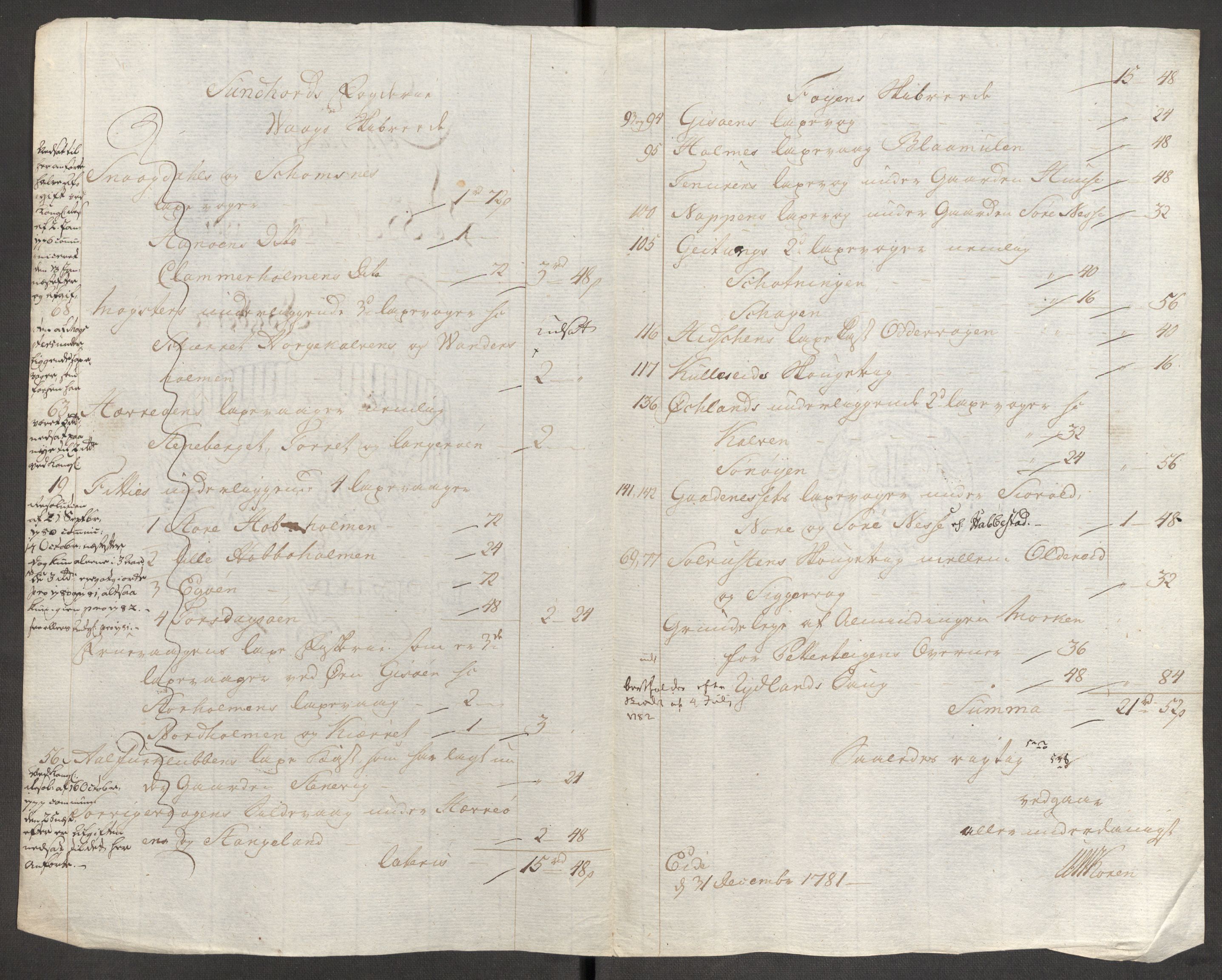 Rentekammeret inntil 1814, Reviderte regnskaper, Fogderegnskap, RA/EA-4092/R48/L3097: Fogderegnskap Sunnhordland og Hardanger, 1781, p. 69