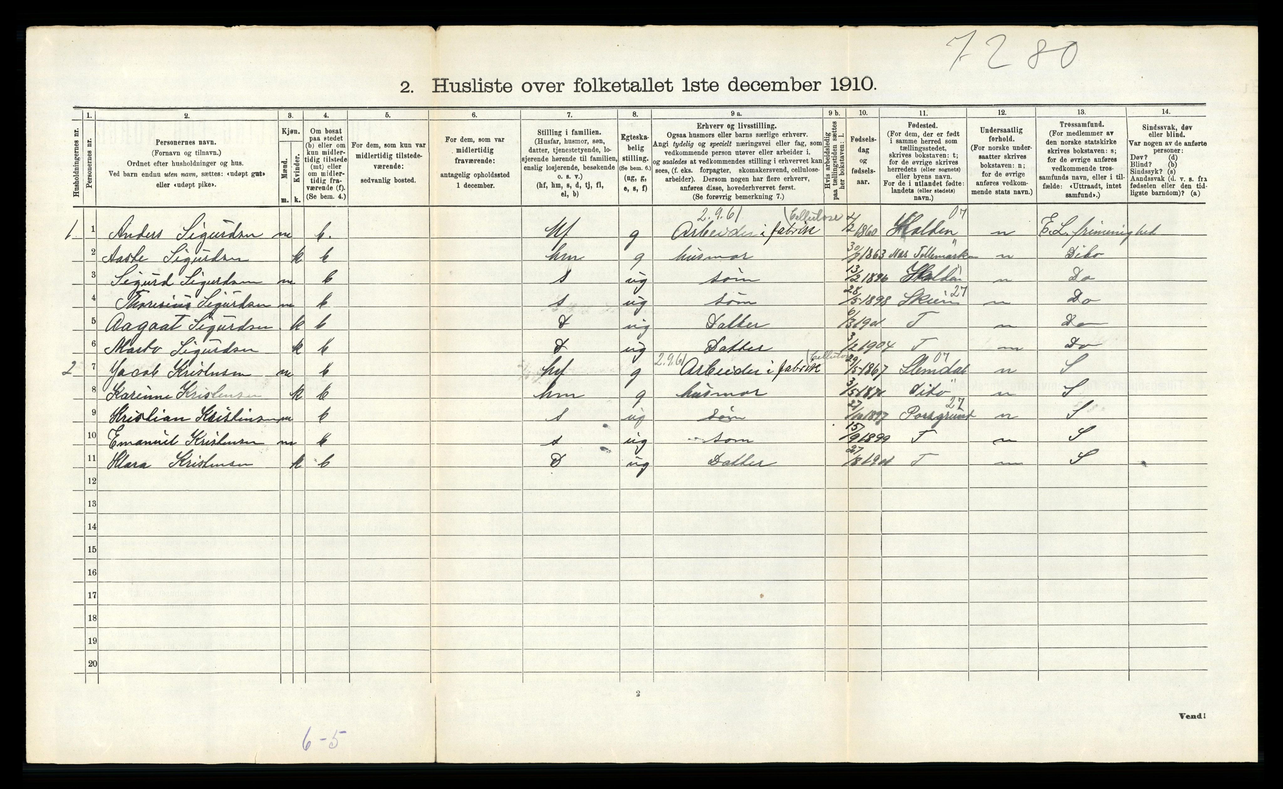 RA, 1910 census for Gjerpen, 1910, p. 78