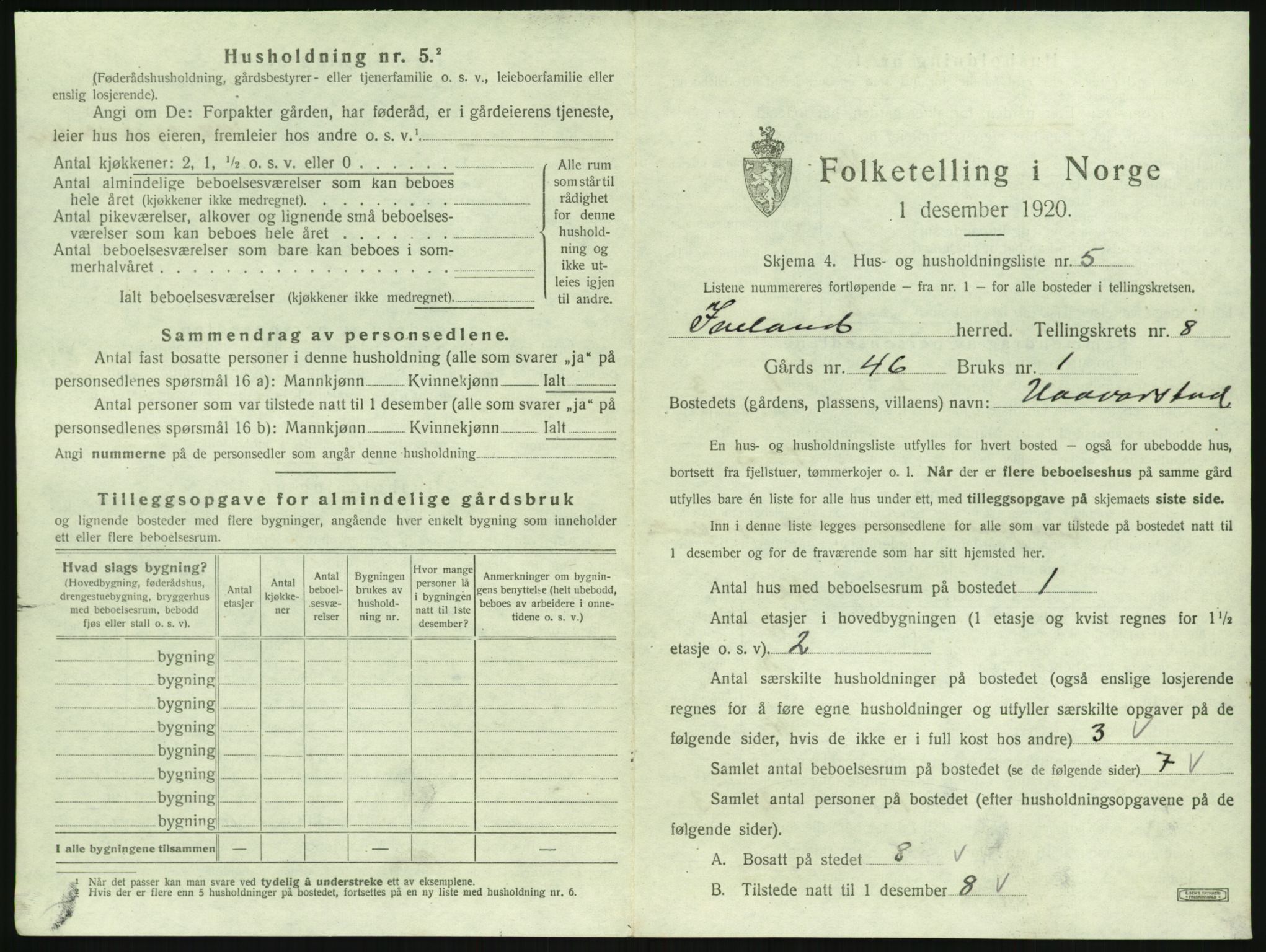 SAK, 1920 census for Iveland, 1920, p. 381