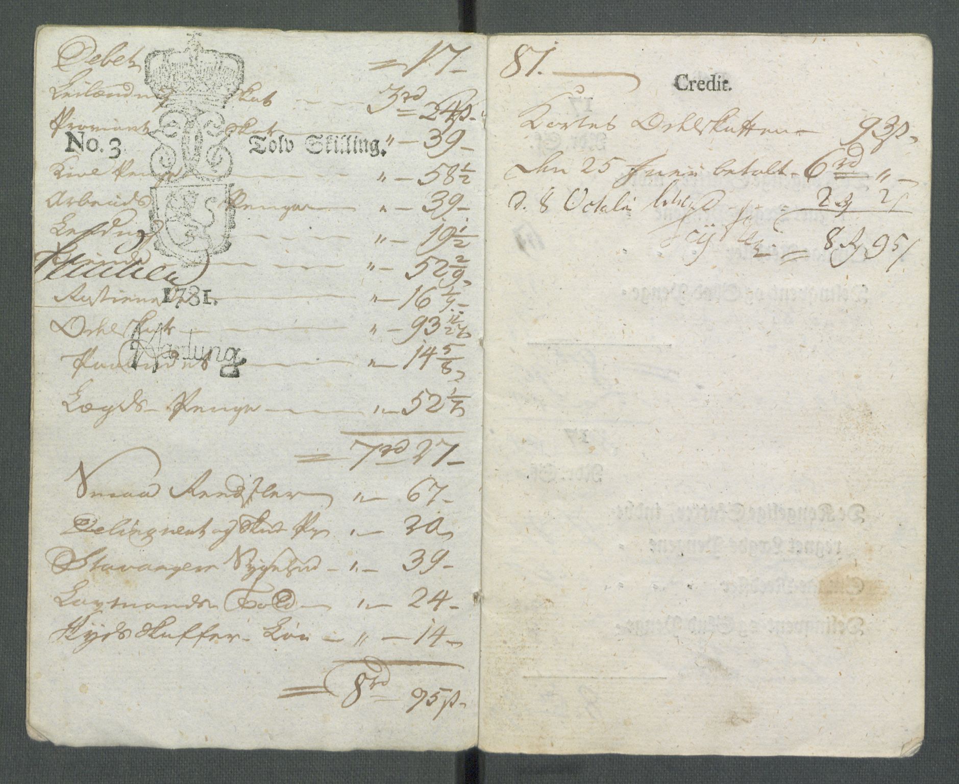 Rentekammeret inntil 1814, Realistisk ordnet avdeling, RA/EA-4070/Od/L0001/0002: Oppløp / [Æ2]: Dokumenter om Lofthusurolighetene i Nedenes, 1786-1789, p. 683