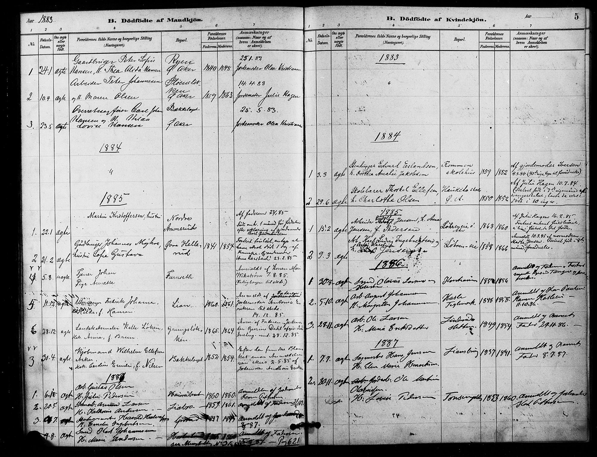 Østre Aker prestekontor Kirkebøker, AV/SAO-A-10840/F/Fa/L0006: Parish register (official) no. I 6, 1879-1882, p. 5