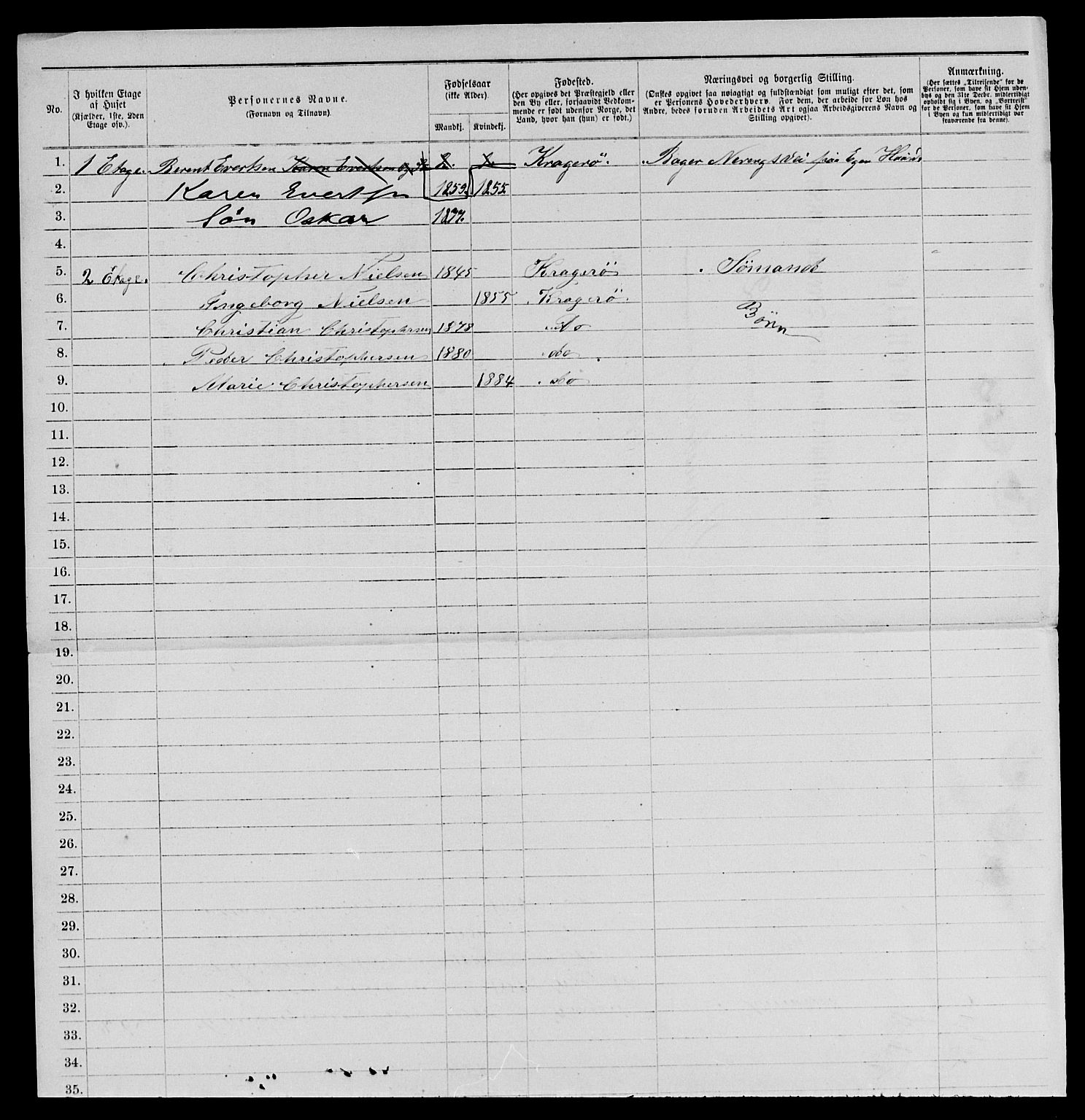 SAKO, 1885 census for 0801 Kragerø, 1885, p. 891