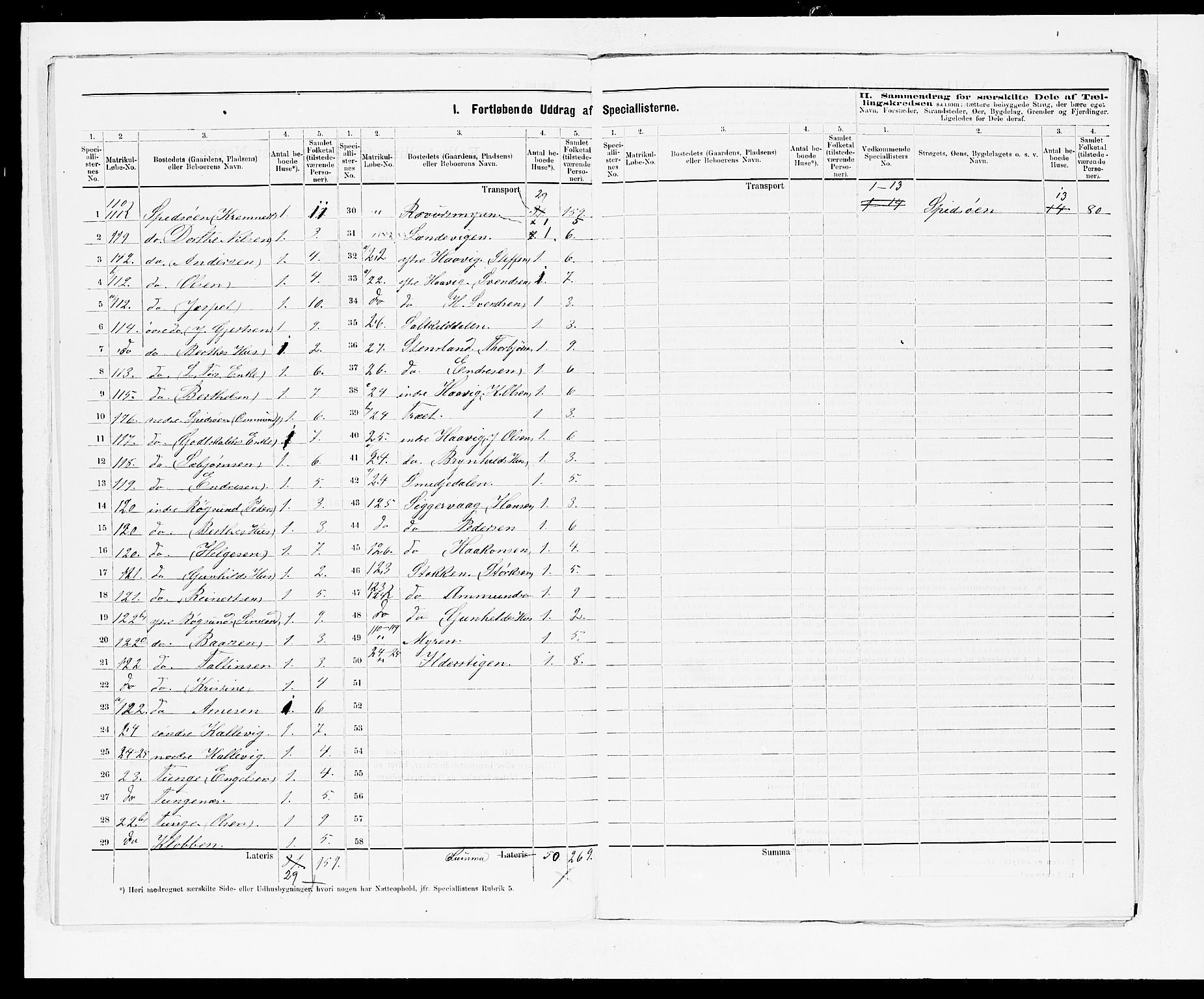 SAB, 1875 census for 1218P Finnås, 1875, p. 11