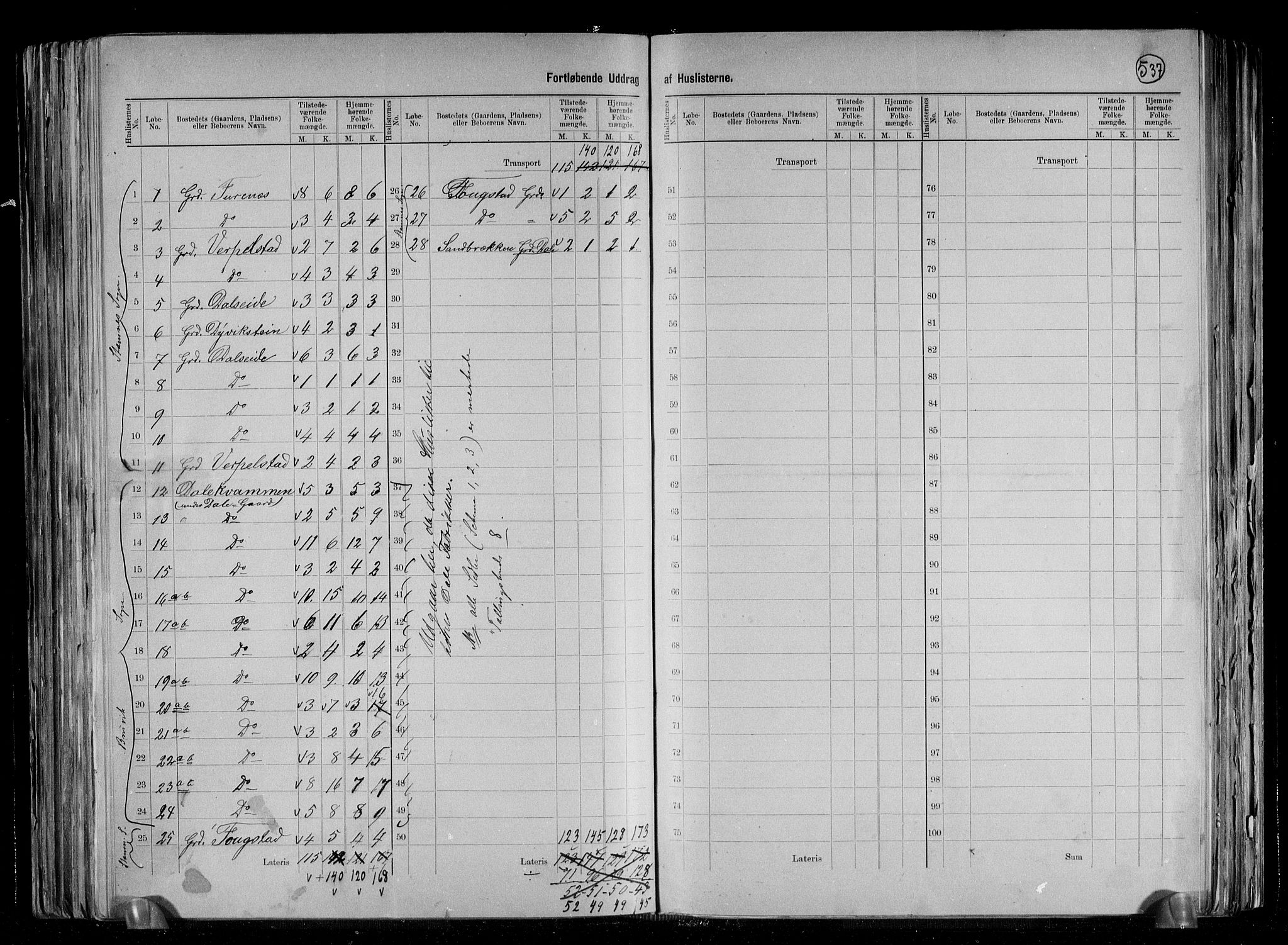 RA, 1891 census for 1251 Bruvik, 1891, p. 22
