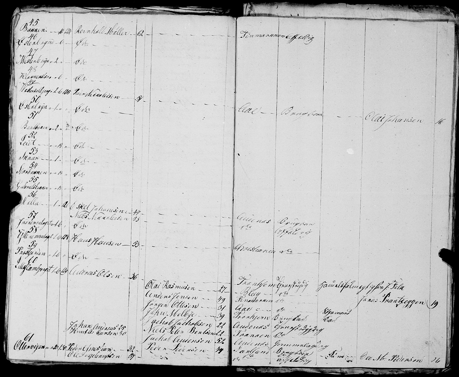 Fylkesmannen i Nordland, AV/SAT-A-0499/1.1/R/Ra/L0030: --, 1806-1836, p. 380